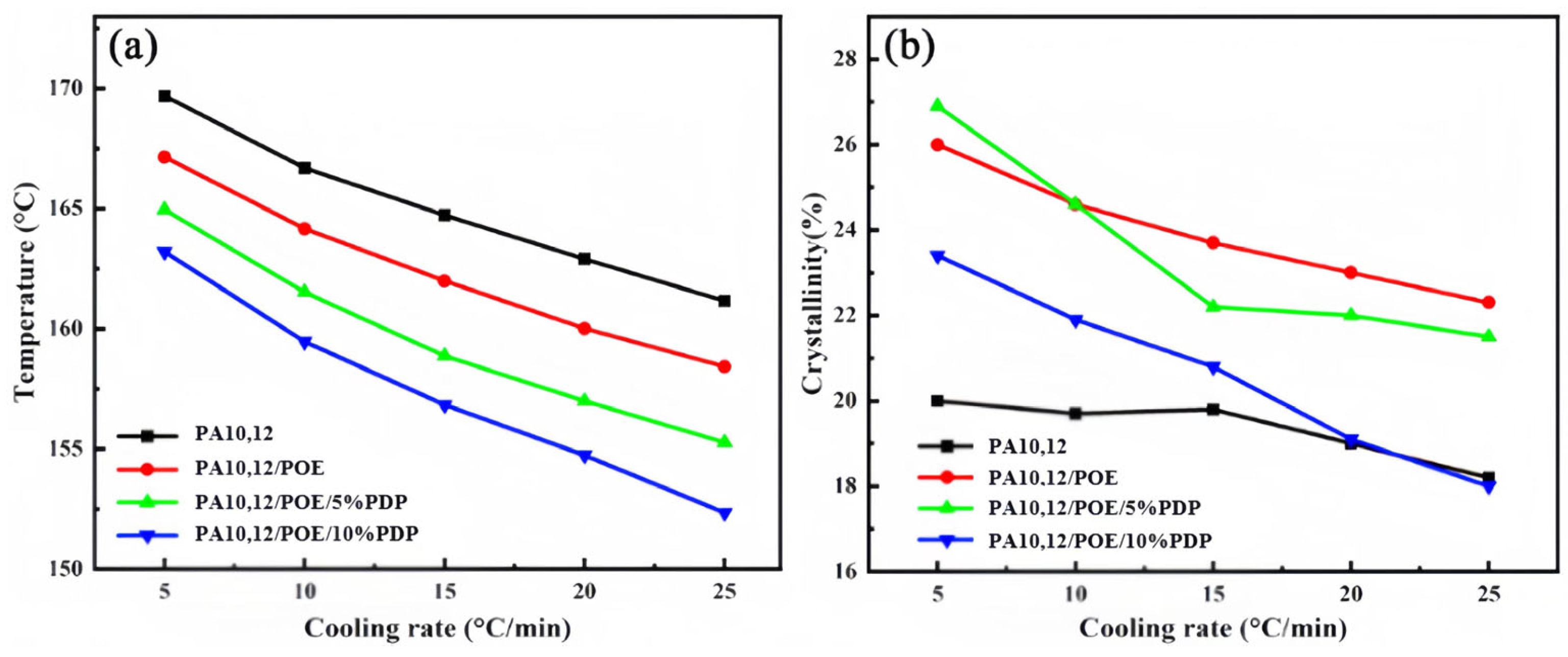 Polymers 16 01915 g008 Polymers 16 01915 g008