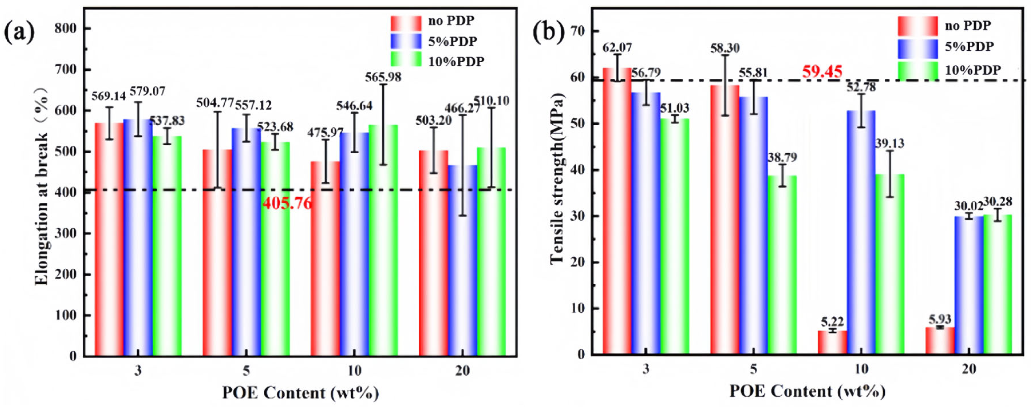 Polymers 16 01915 g010a Polymers 16 01915 g010a