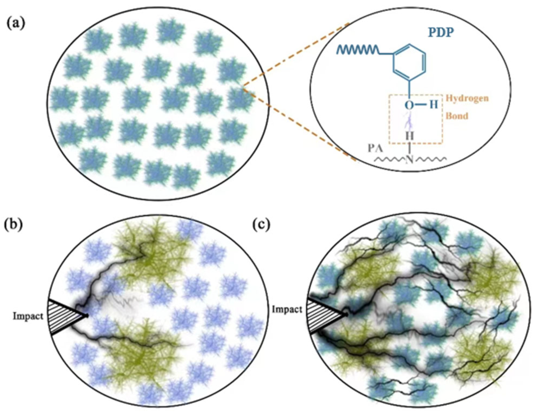 Polymers 16 01915 g011 Polymers 16 01915 g011