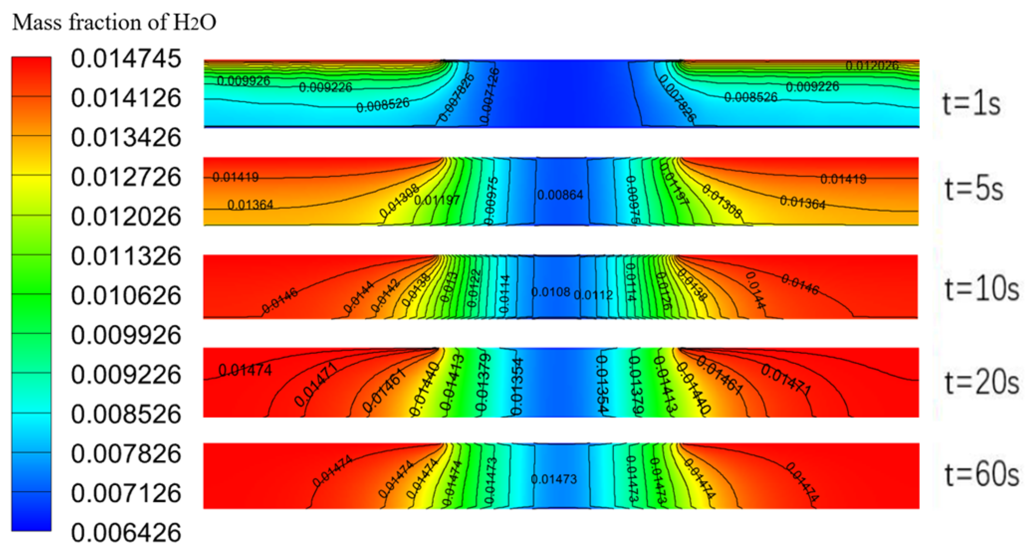 Polymers 16 01916 g002
