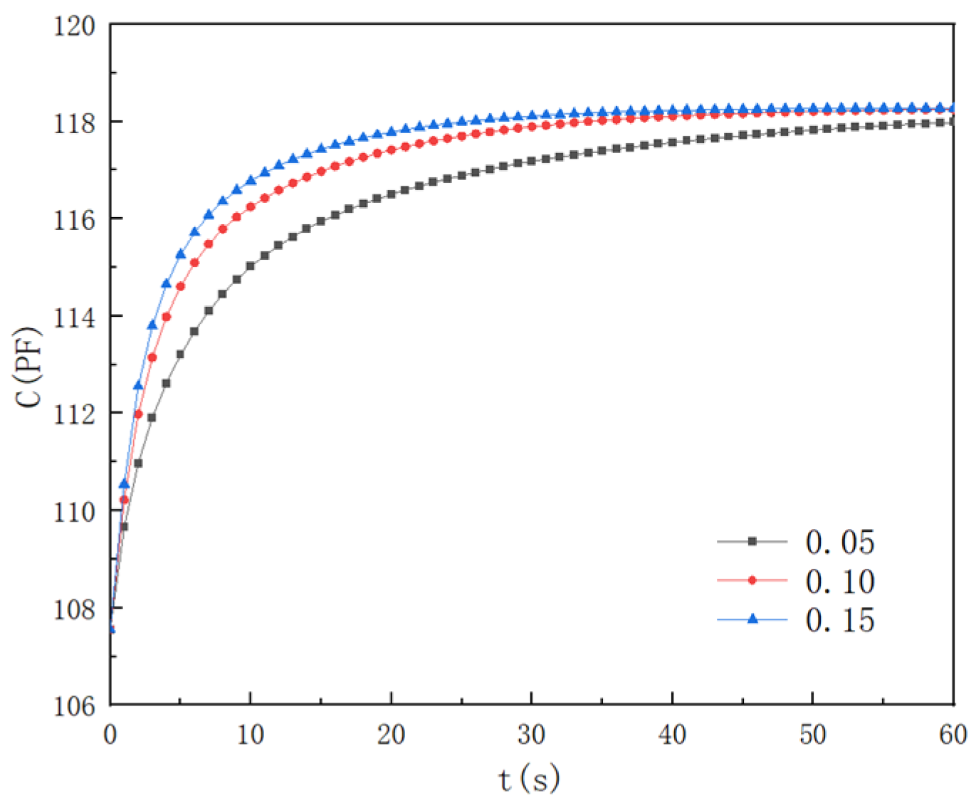 Polymers 16 01916 g003