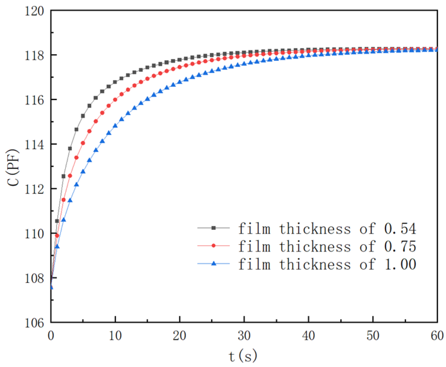Polymers 16 01916 g004