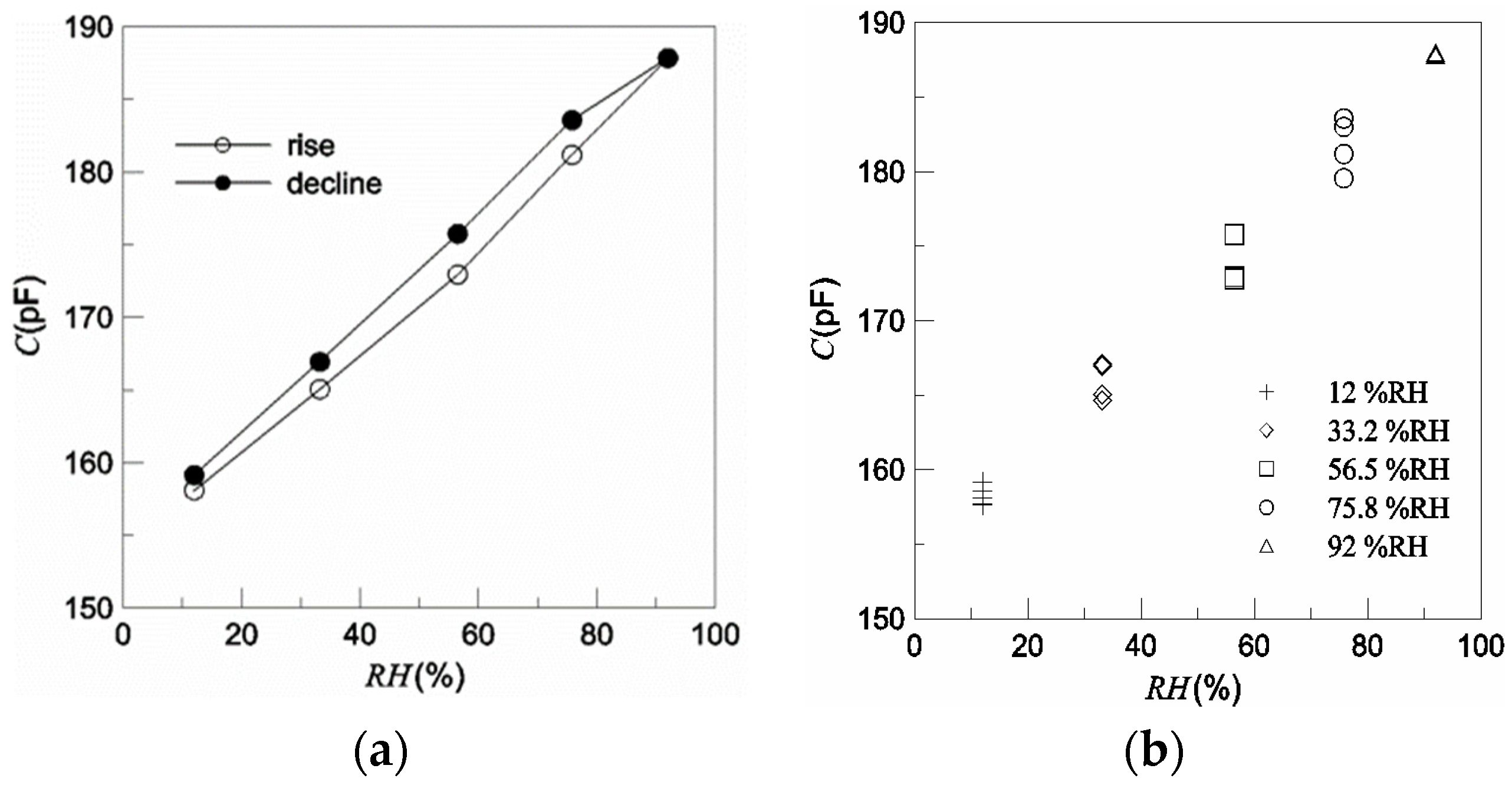 Polymers 16 01916 g008