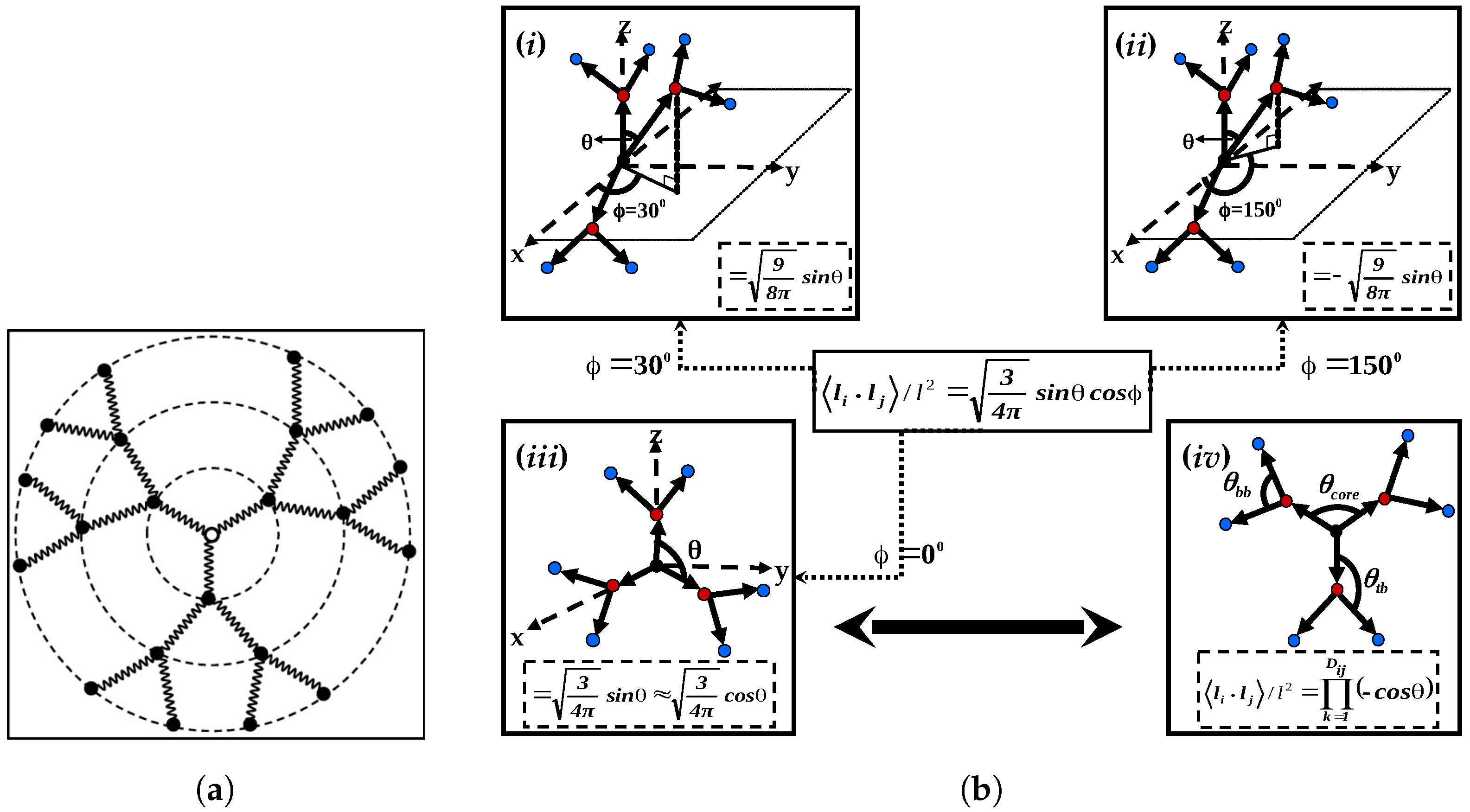 Polymers 16 01918 g003