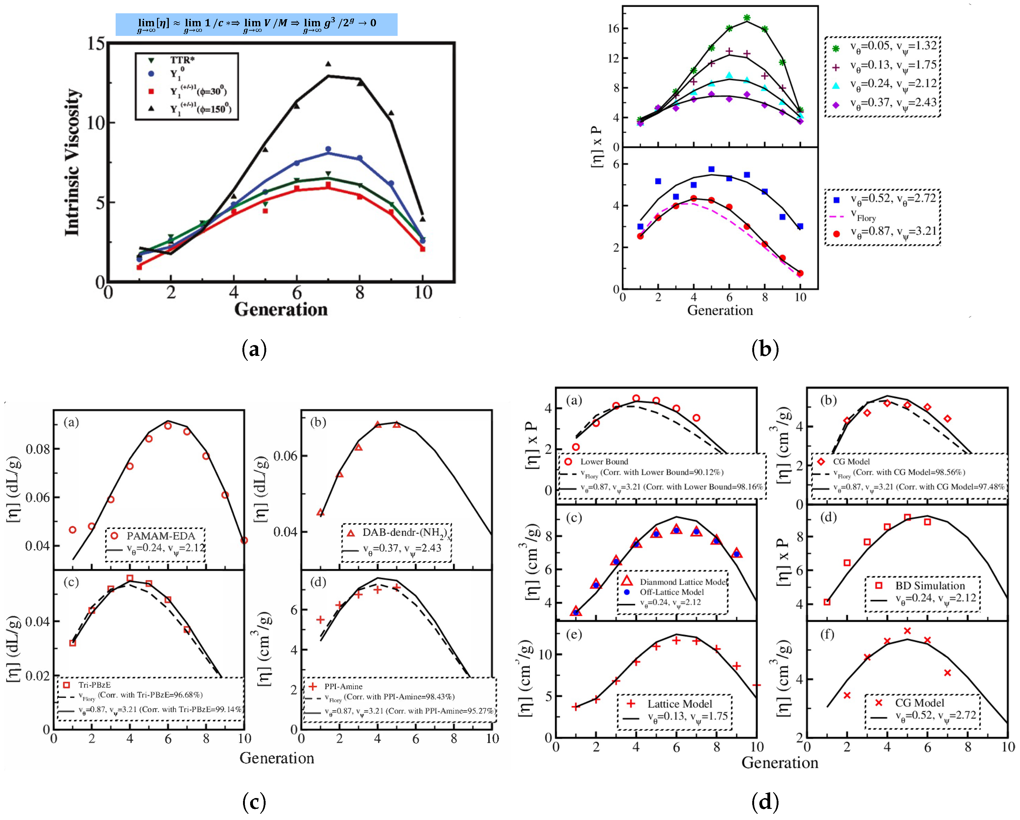 Polymers 16 01918 g005