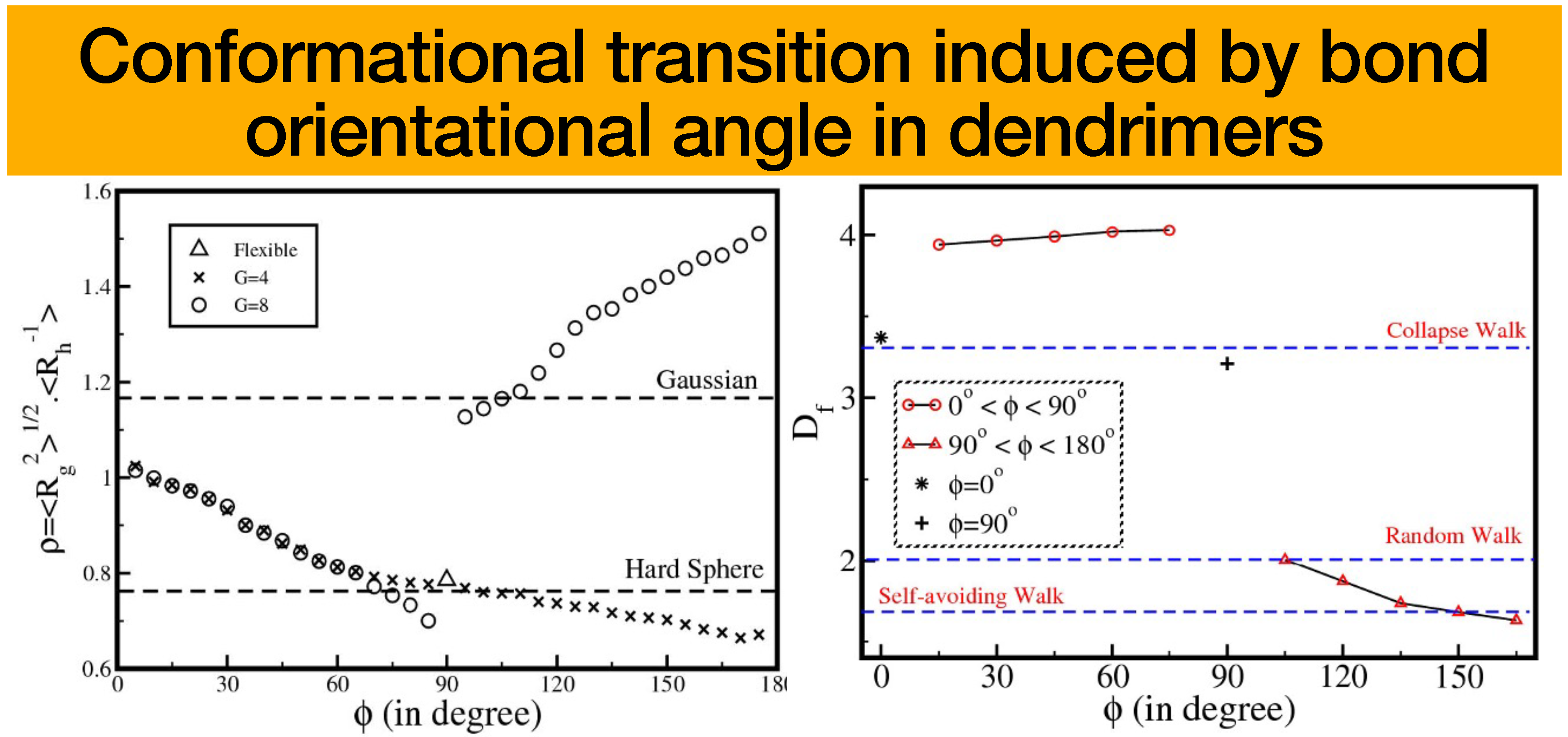 Polymers 16 01918 g006