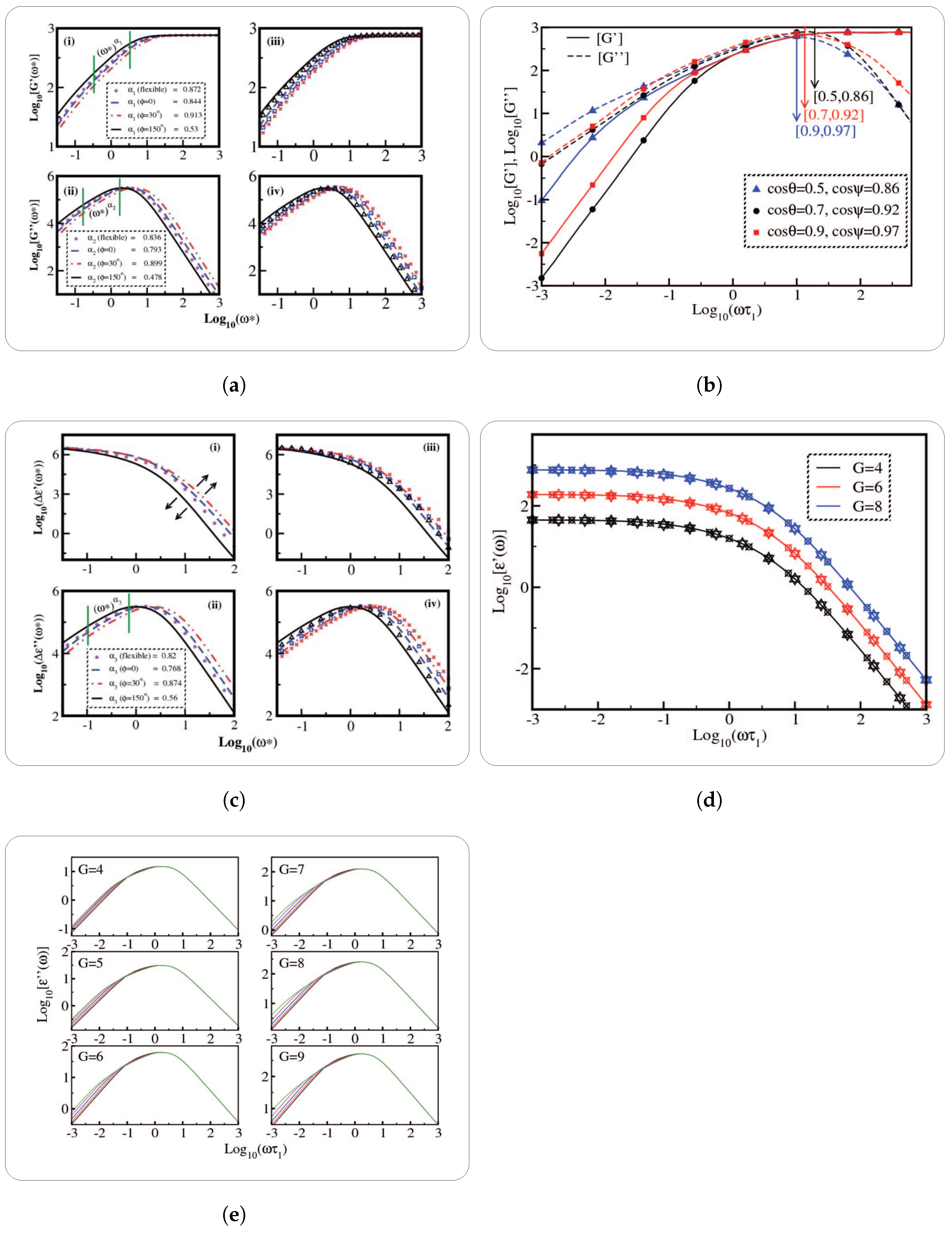 Polymers 16 01918 g007
