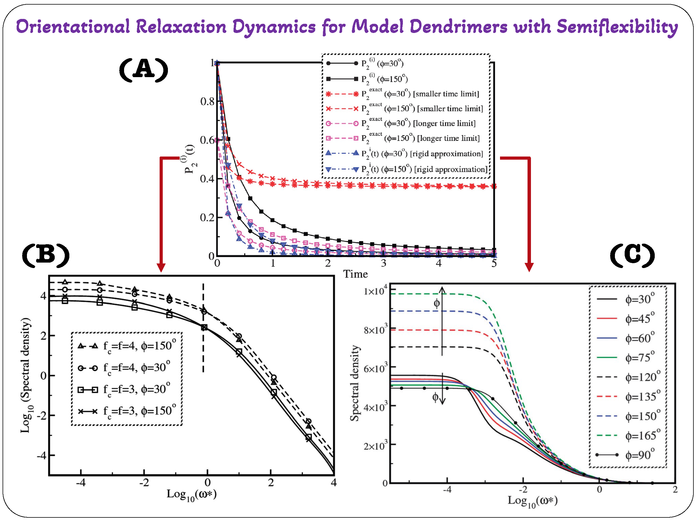 Polymers 16 01918 g008