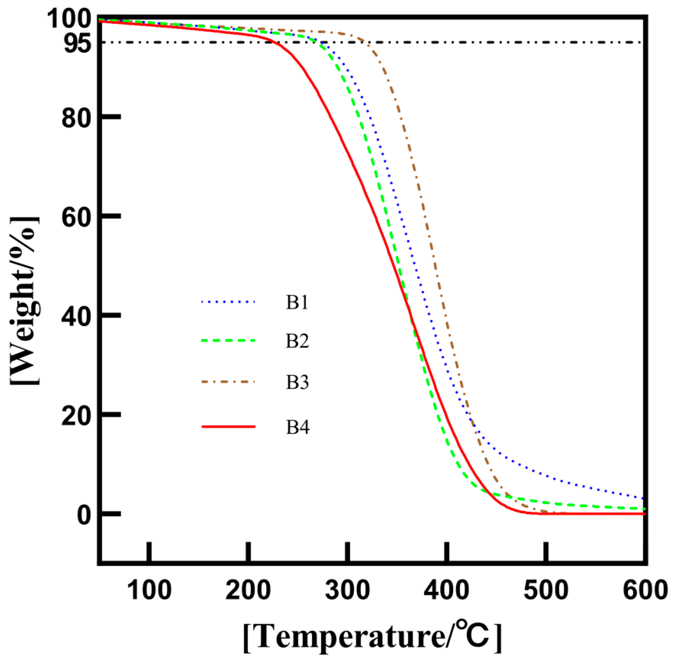 Polymers 16 01919 g006