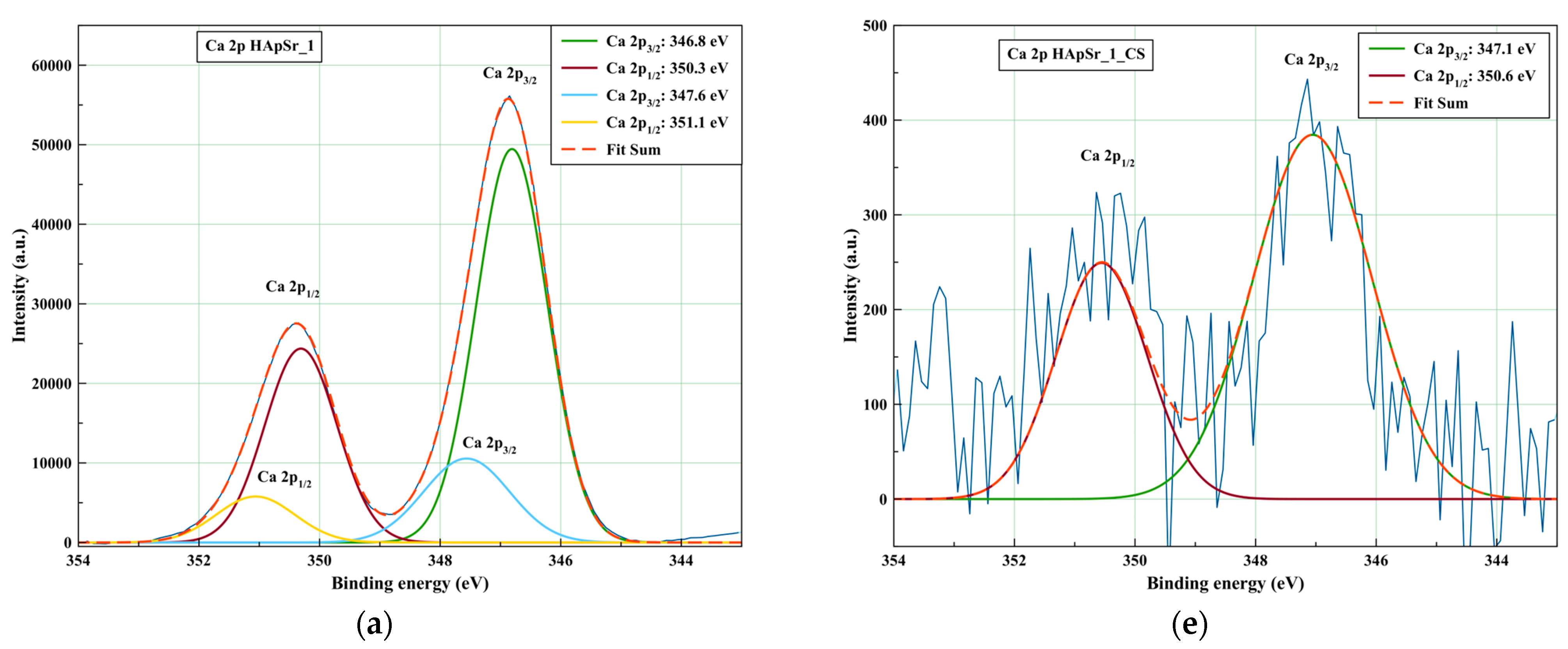 Polymers 16 01922 g003a