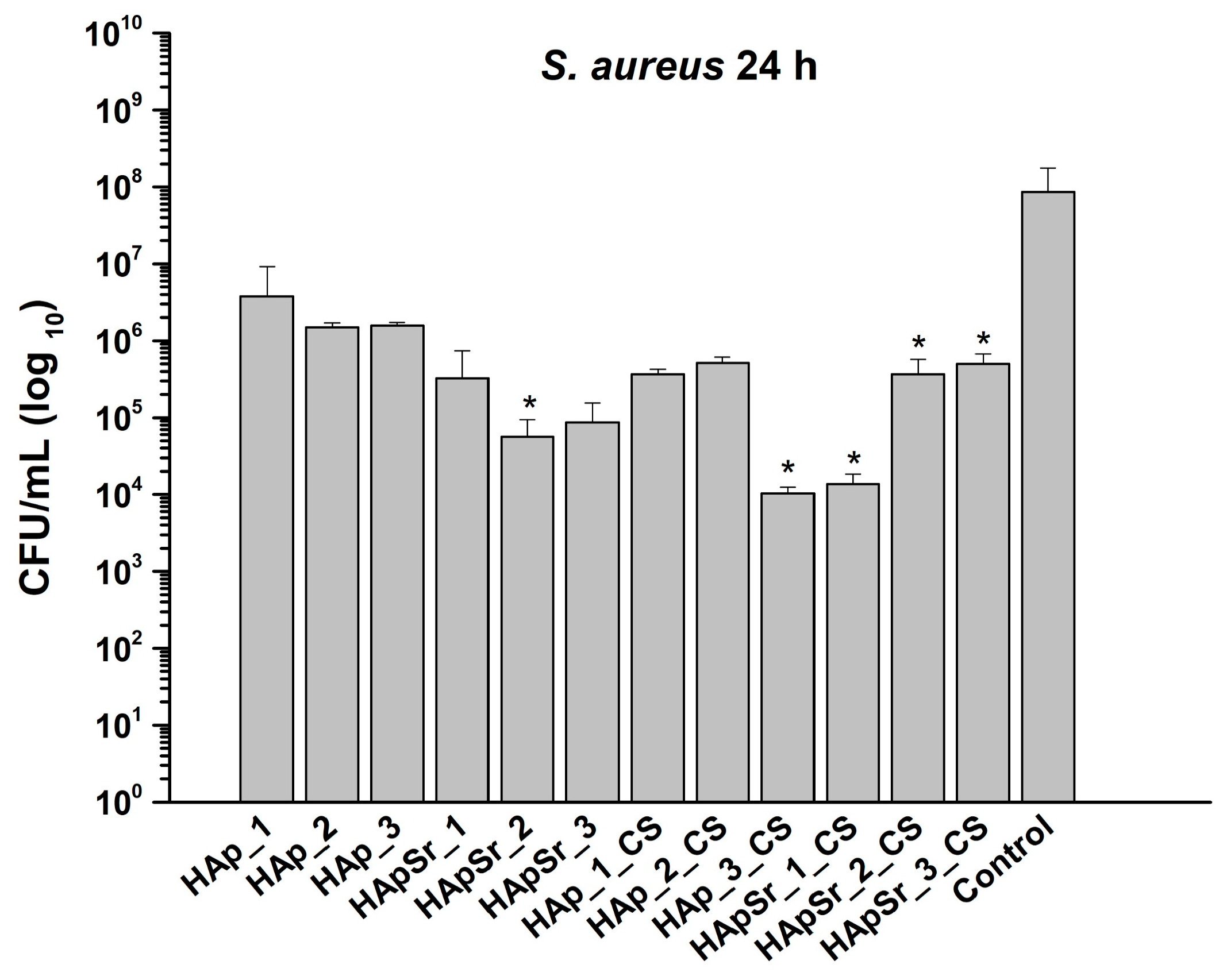 Polymers 16 01922 g013