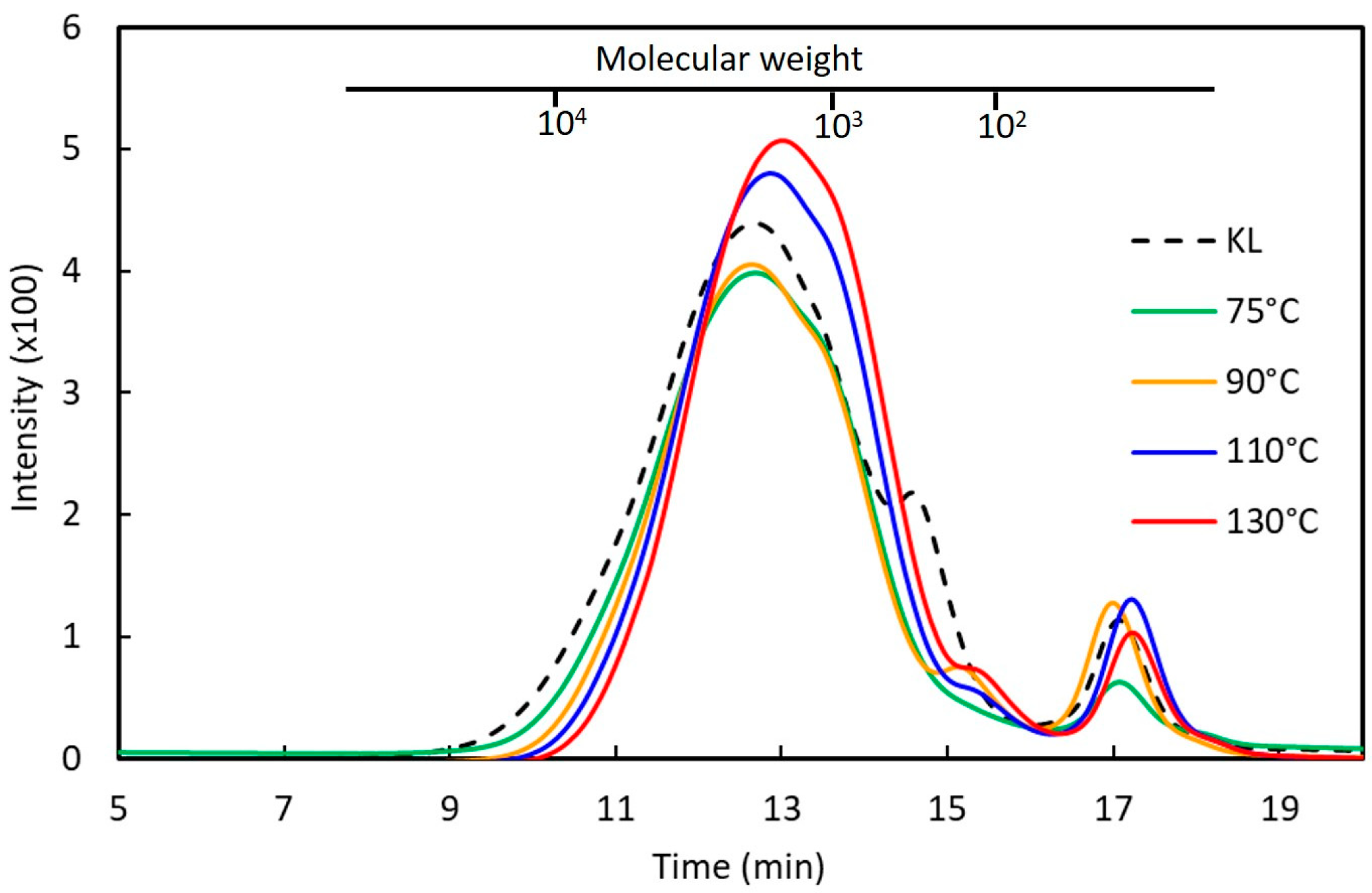 Polymers 16 01923 g001
