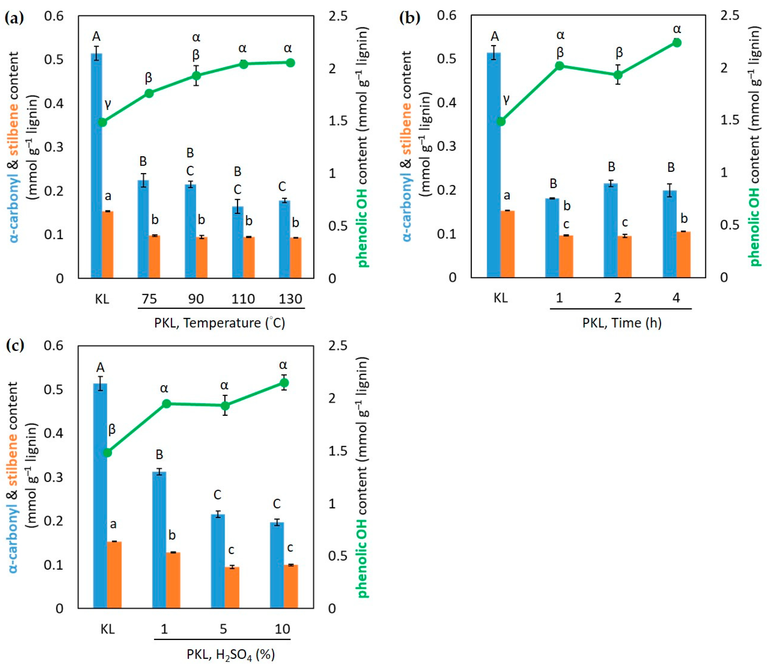 Polymers 16 01923 g002