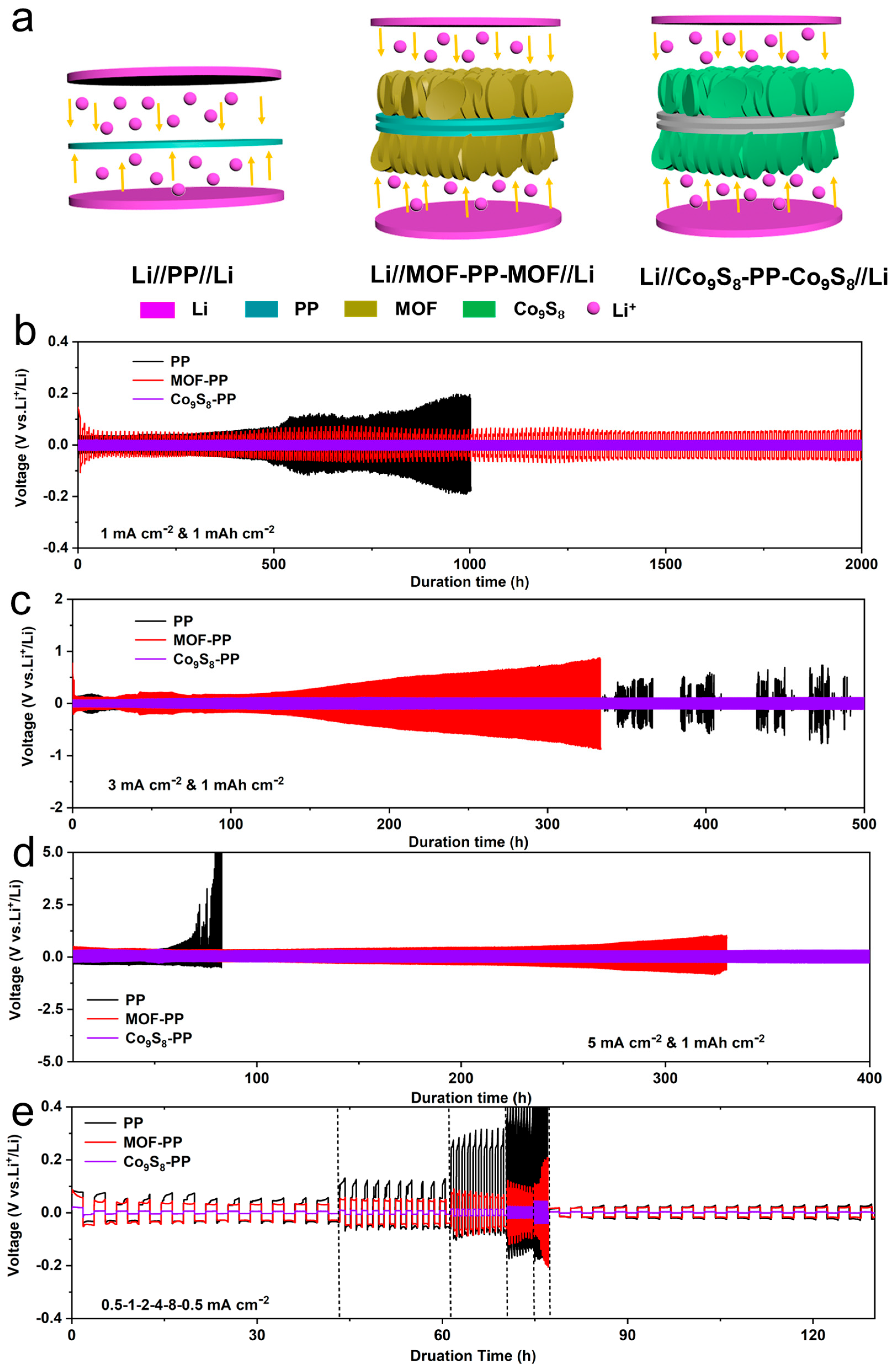 Polymers 16 01924 g004