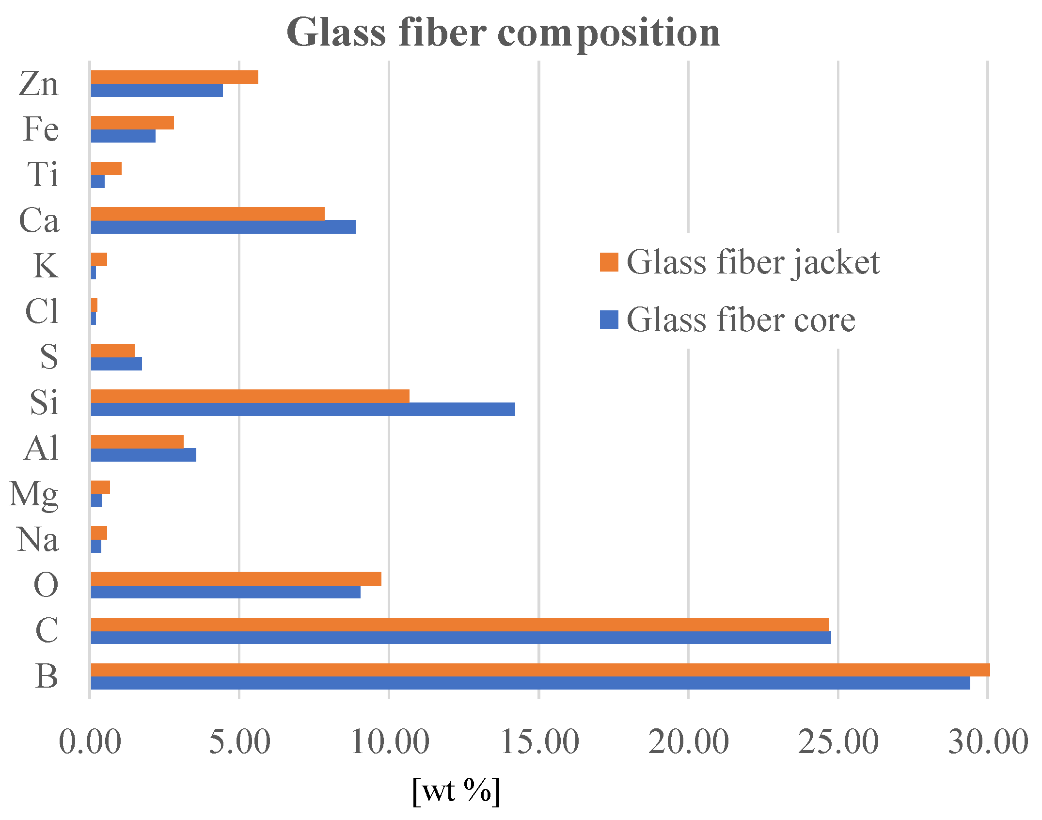 Polymers 16 01925 g002