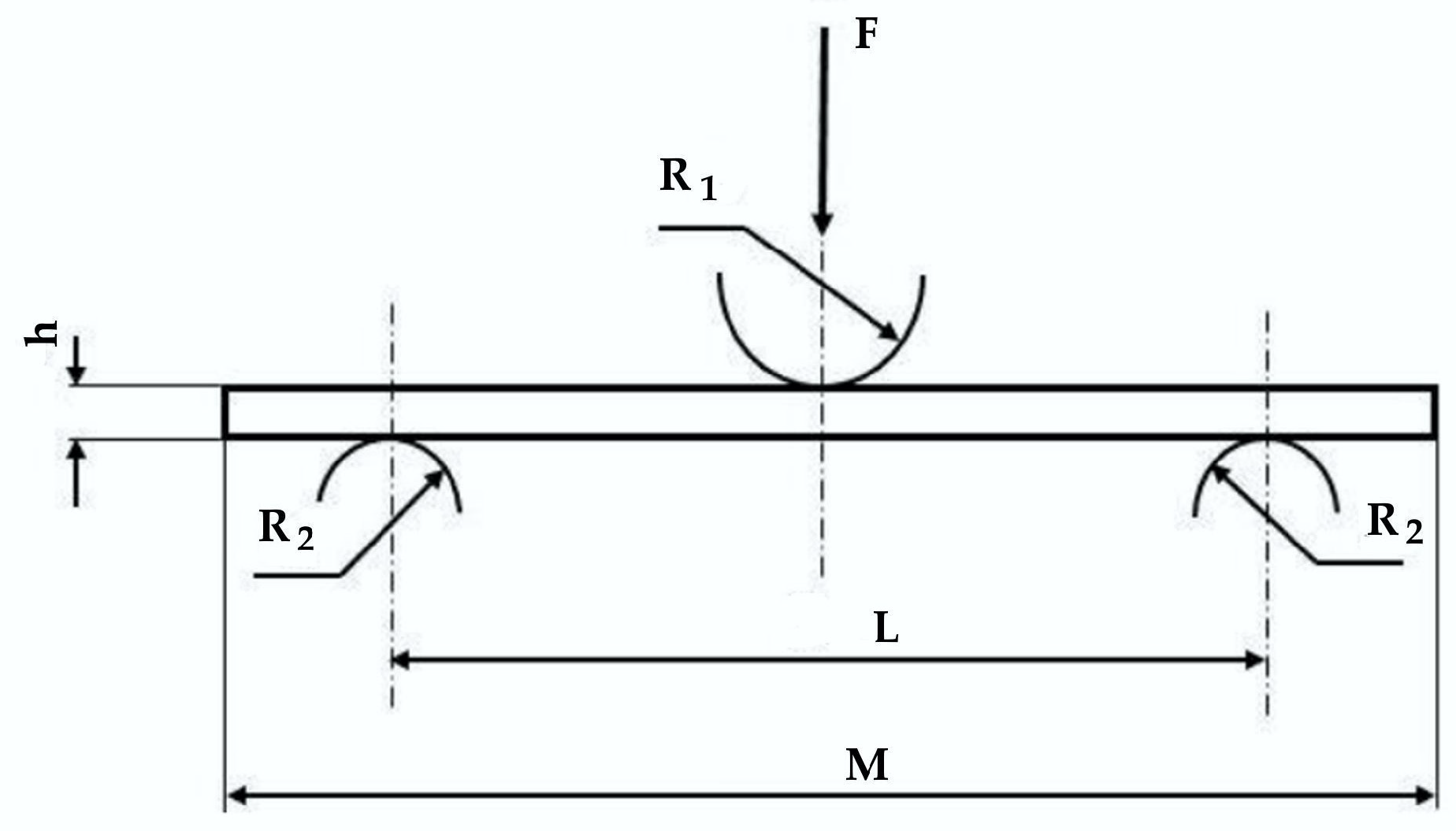 Polymers 16 01925 g003