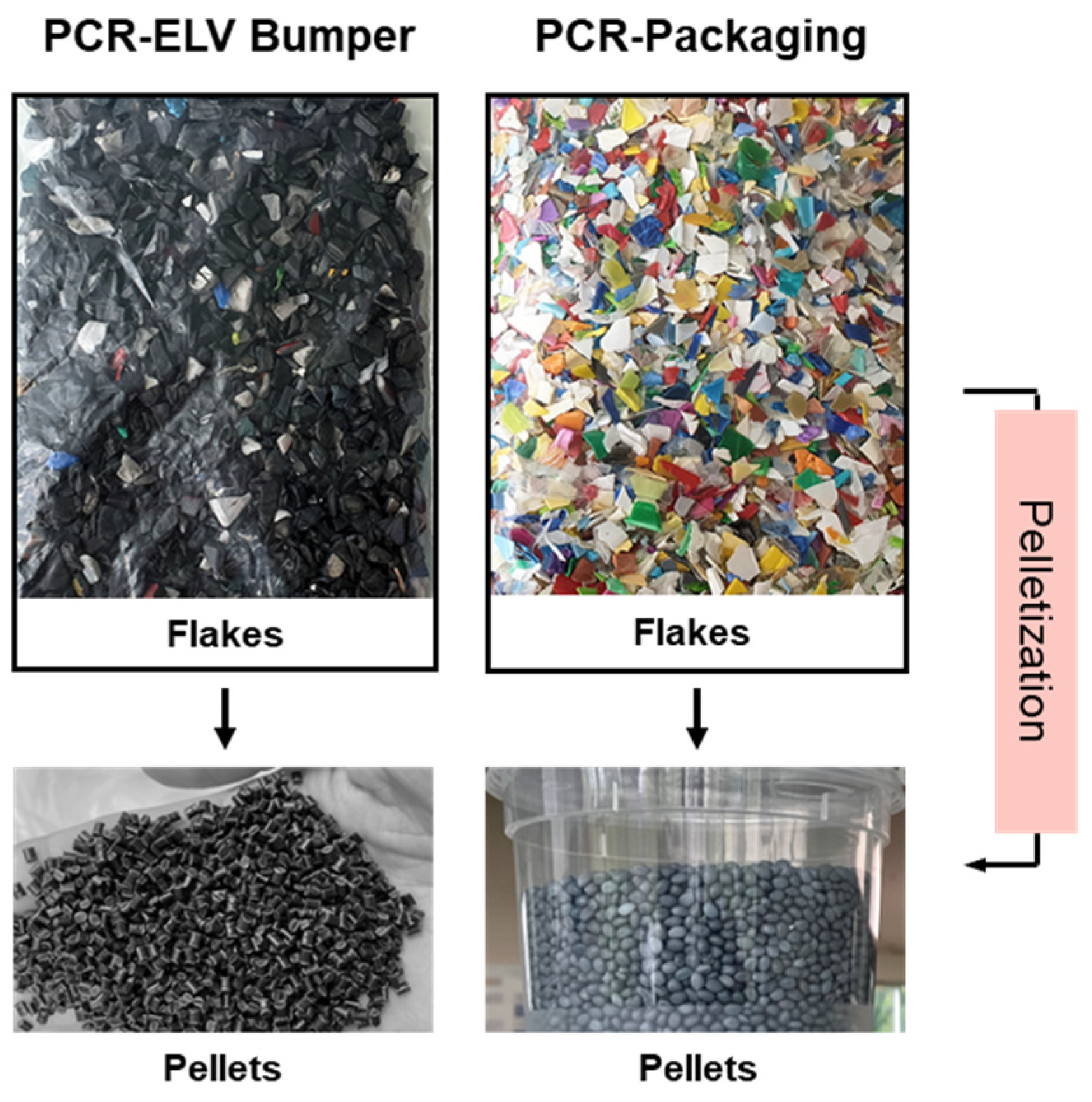 Polymers 16 01927 g001