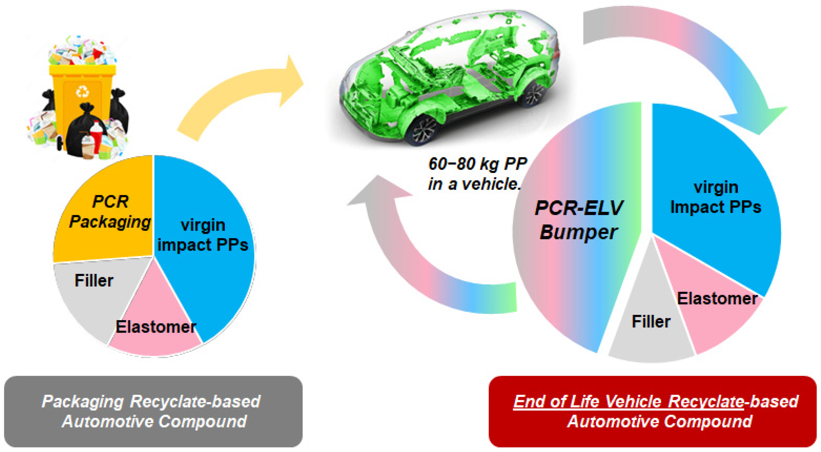 Polymers 16 01927 g006