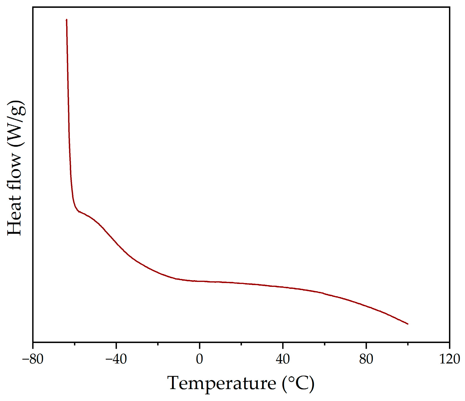 Polymers 16 01928 g005