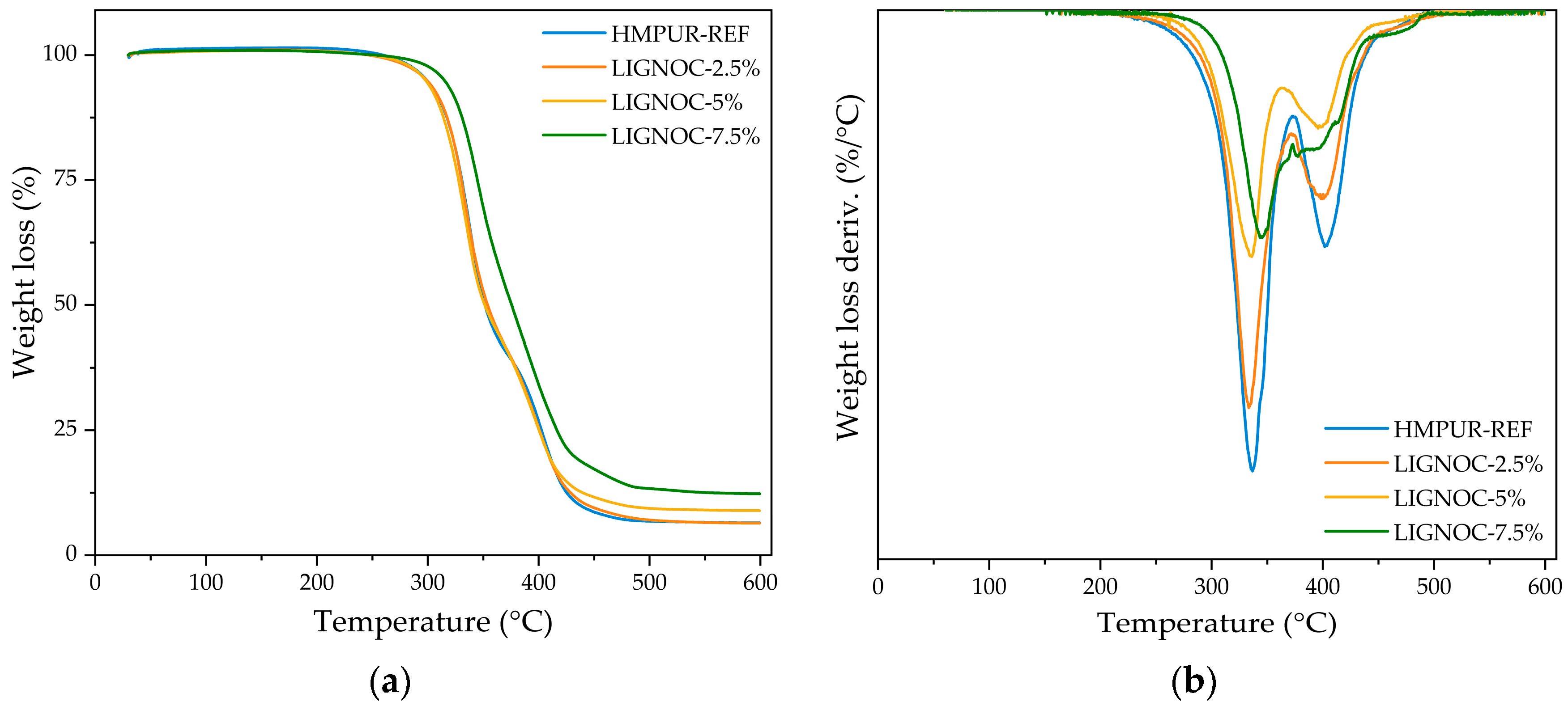 Polymers 16 01928 g008