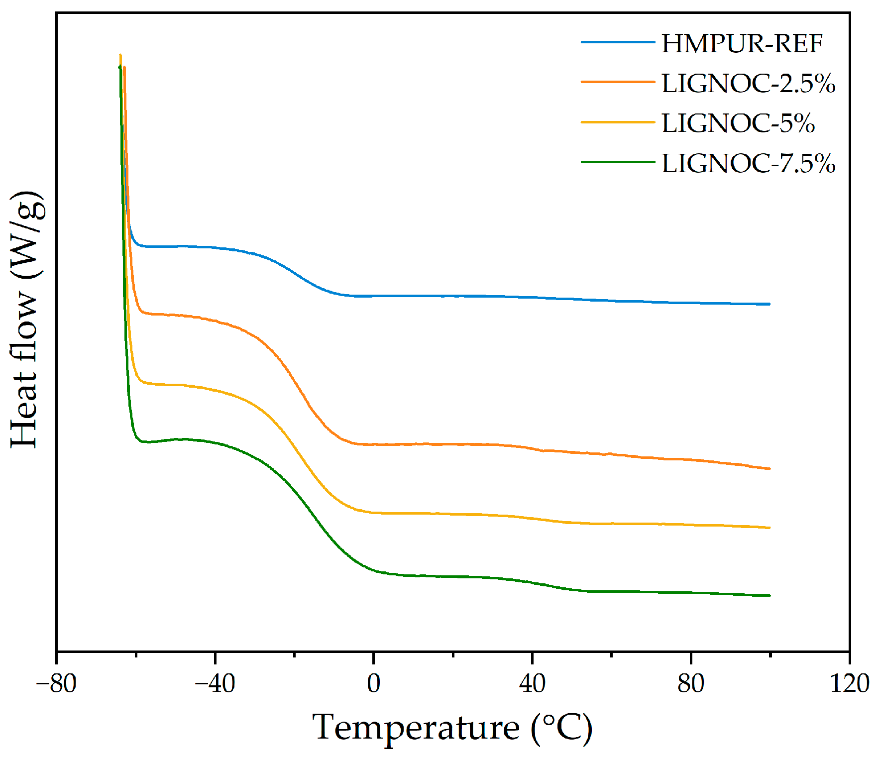 Polymers 16 01928 g009