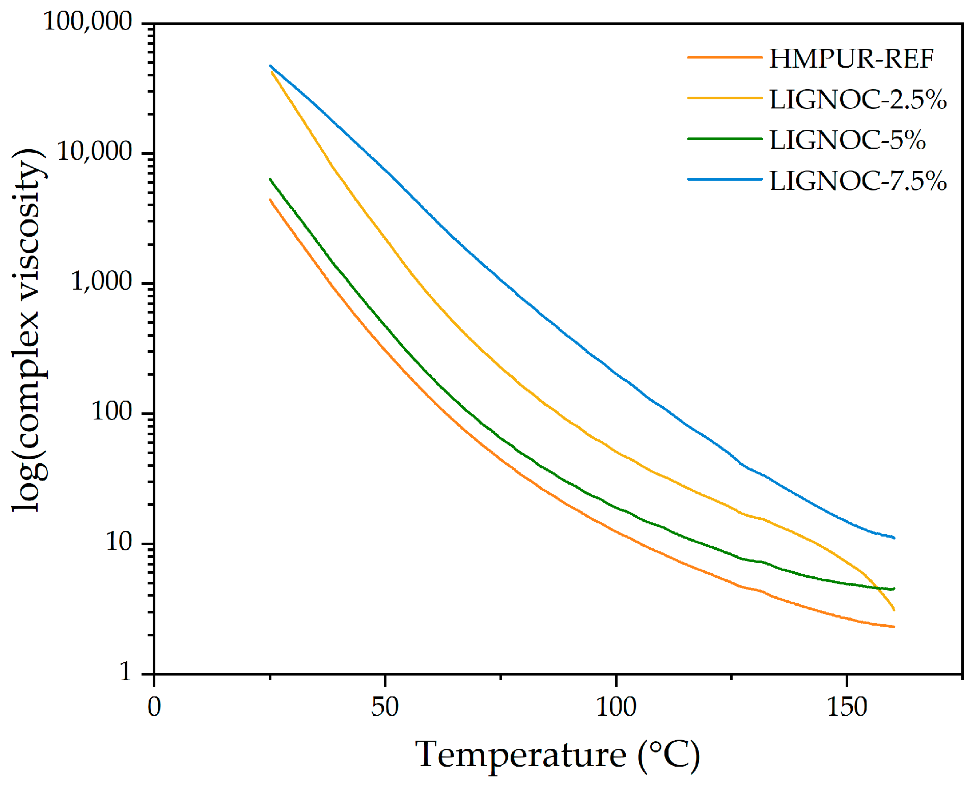 Polymers 16 01928 g010