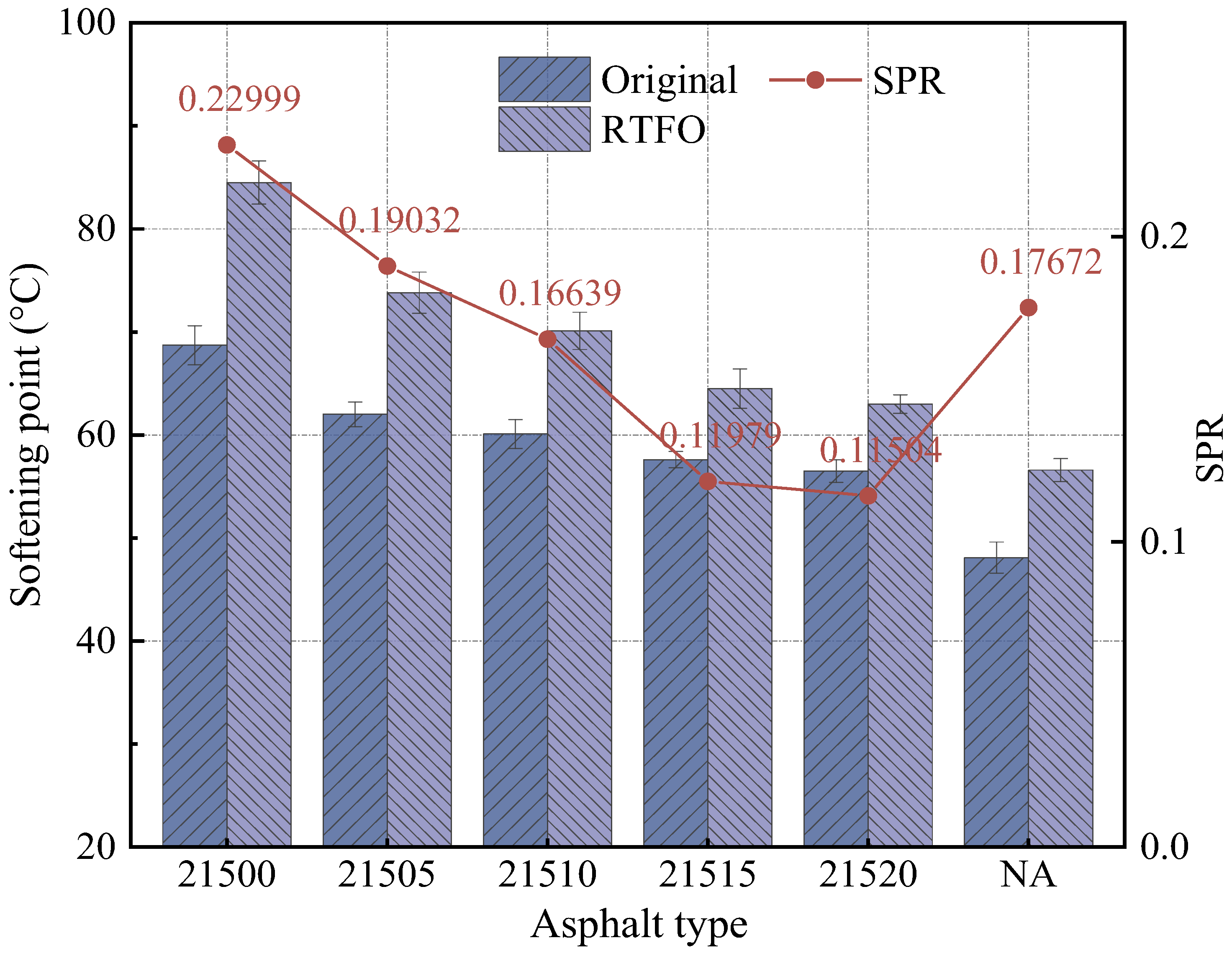 Polymers 16 01929 g003