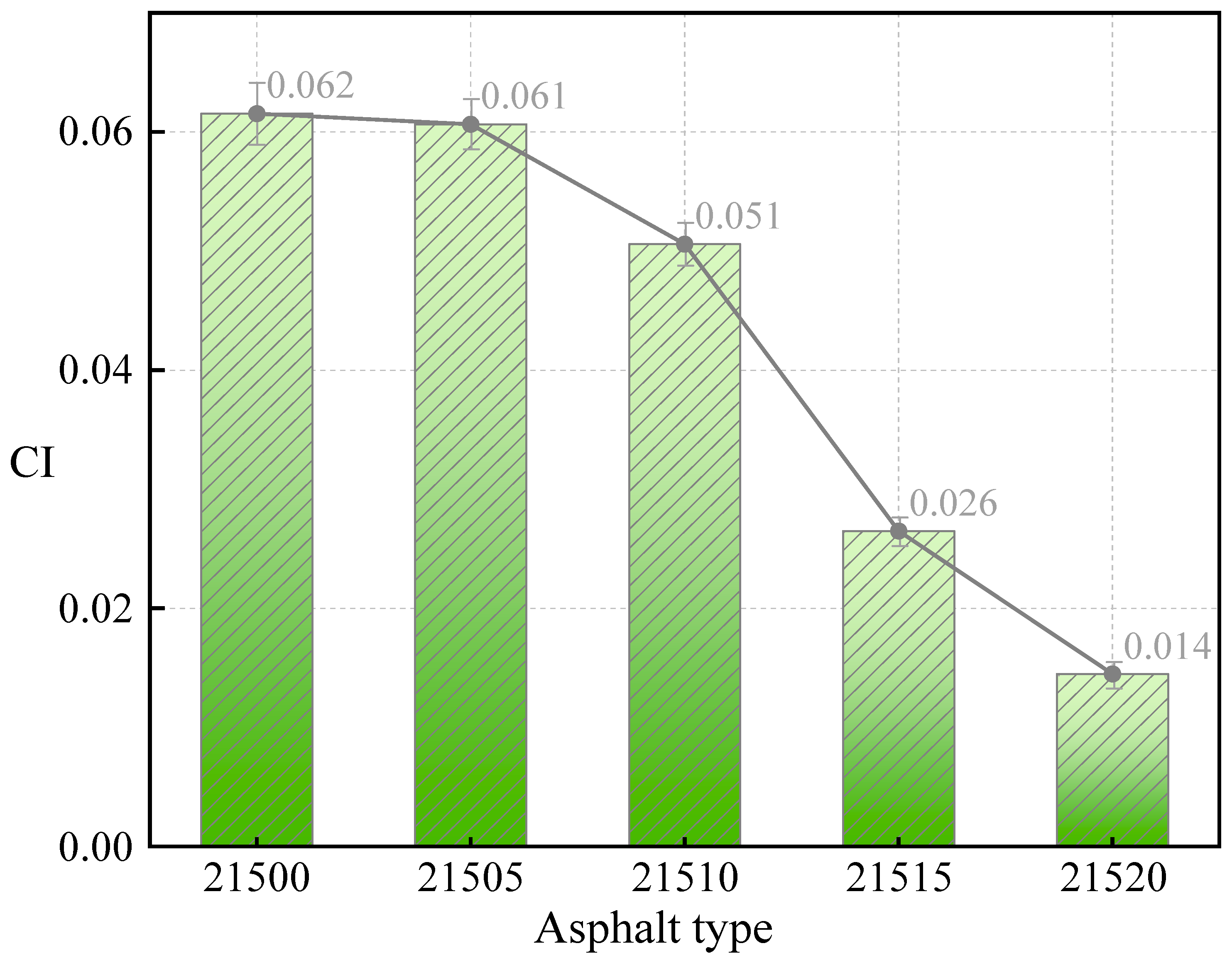 Polymers 16 01929 g005