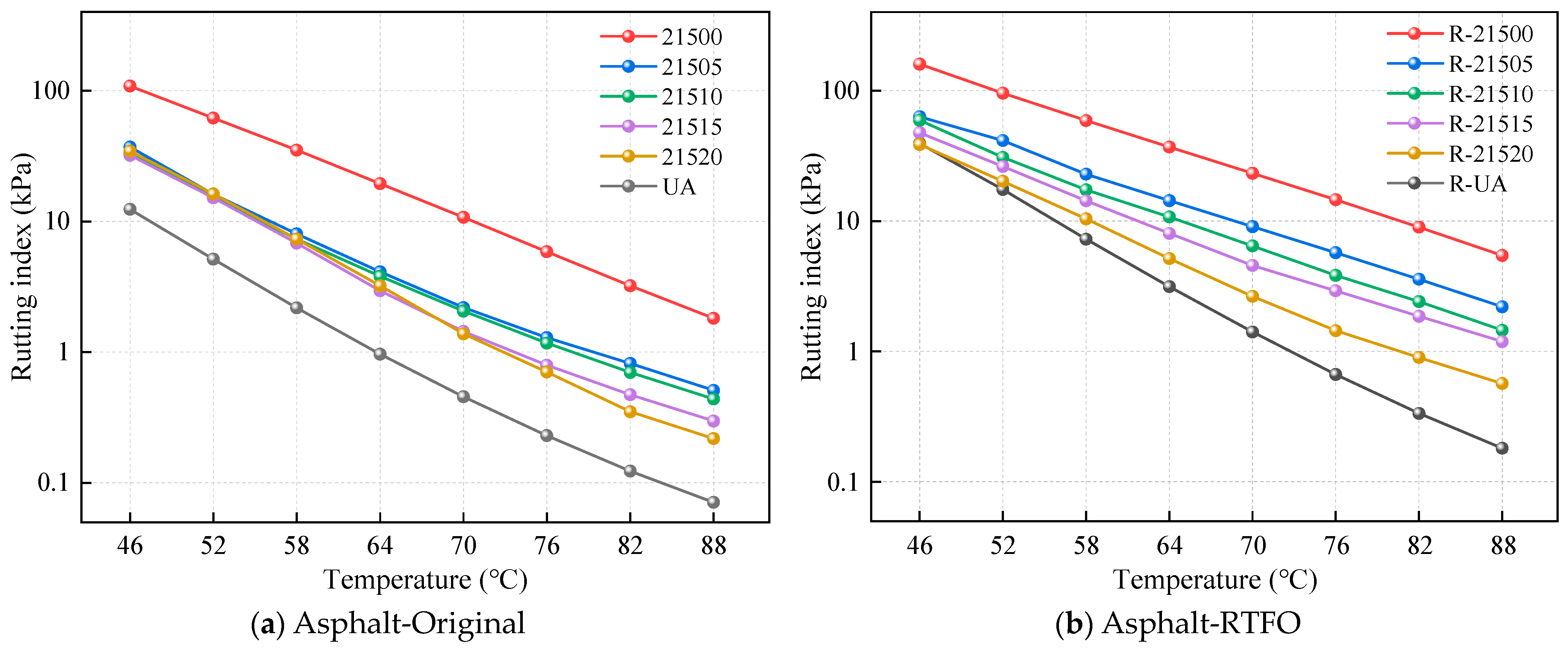 Polymers 16 01929 g006
