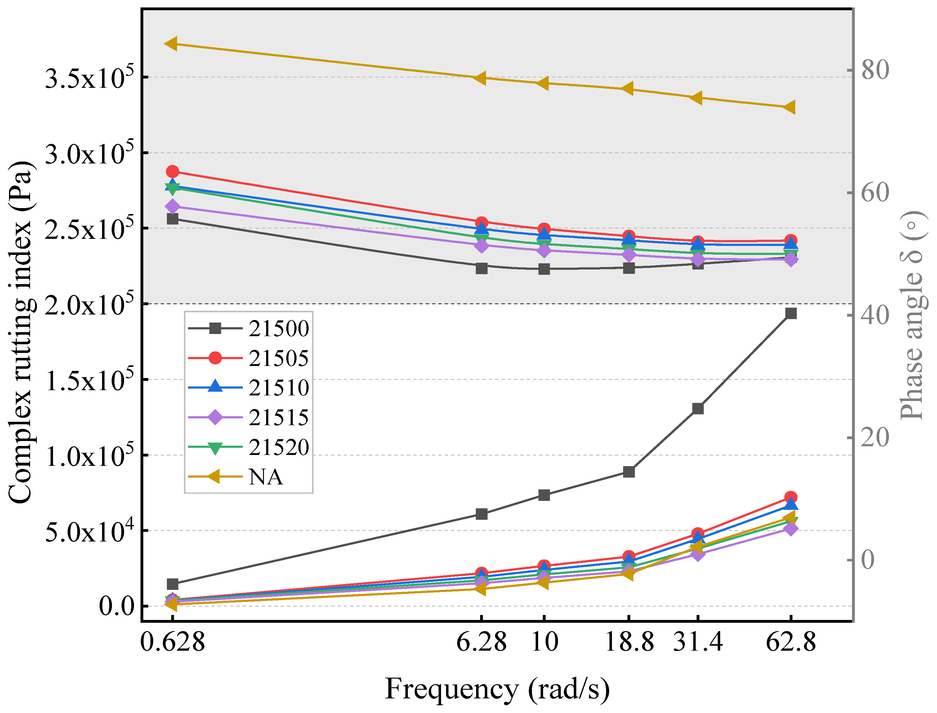 Polymers 16 01929 g007