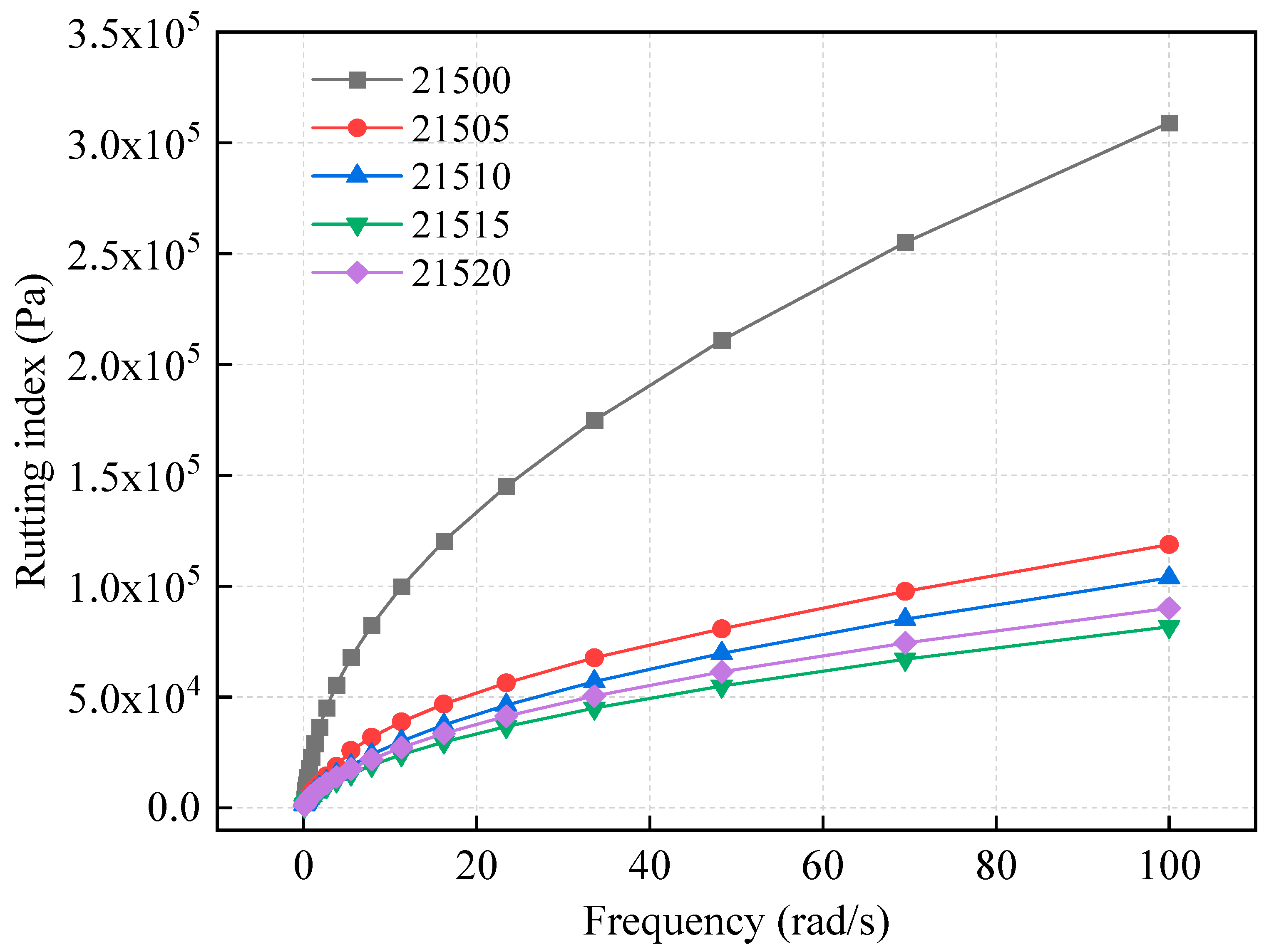 Polymers 16 01929 g008