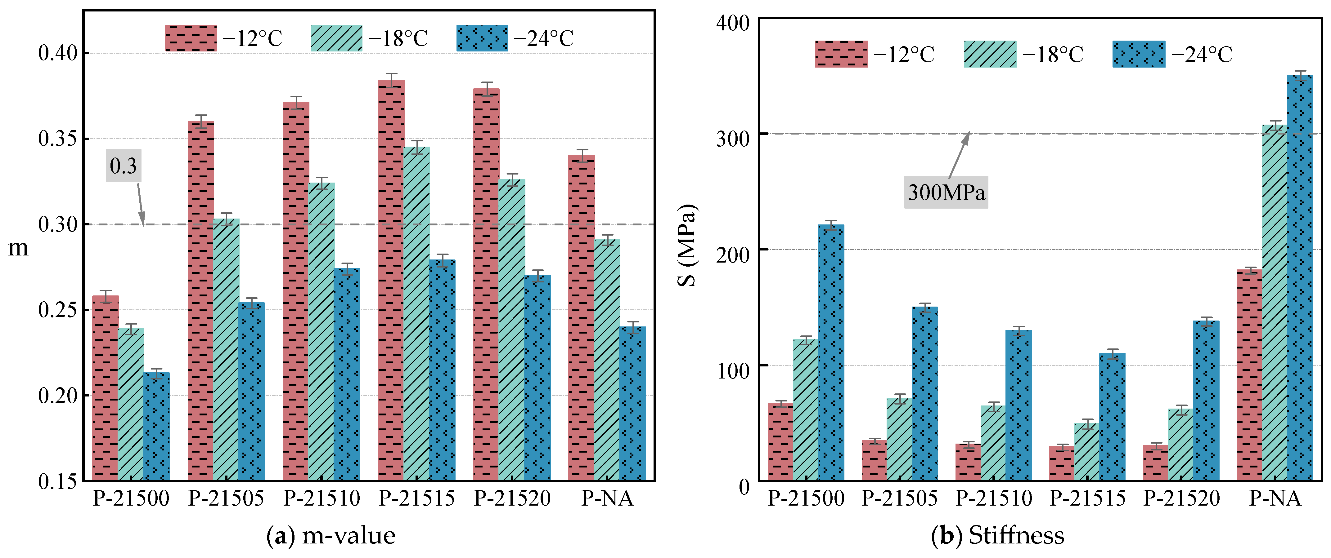 Polymers 16 01929 g011