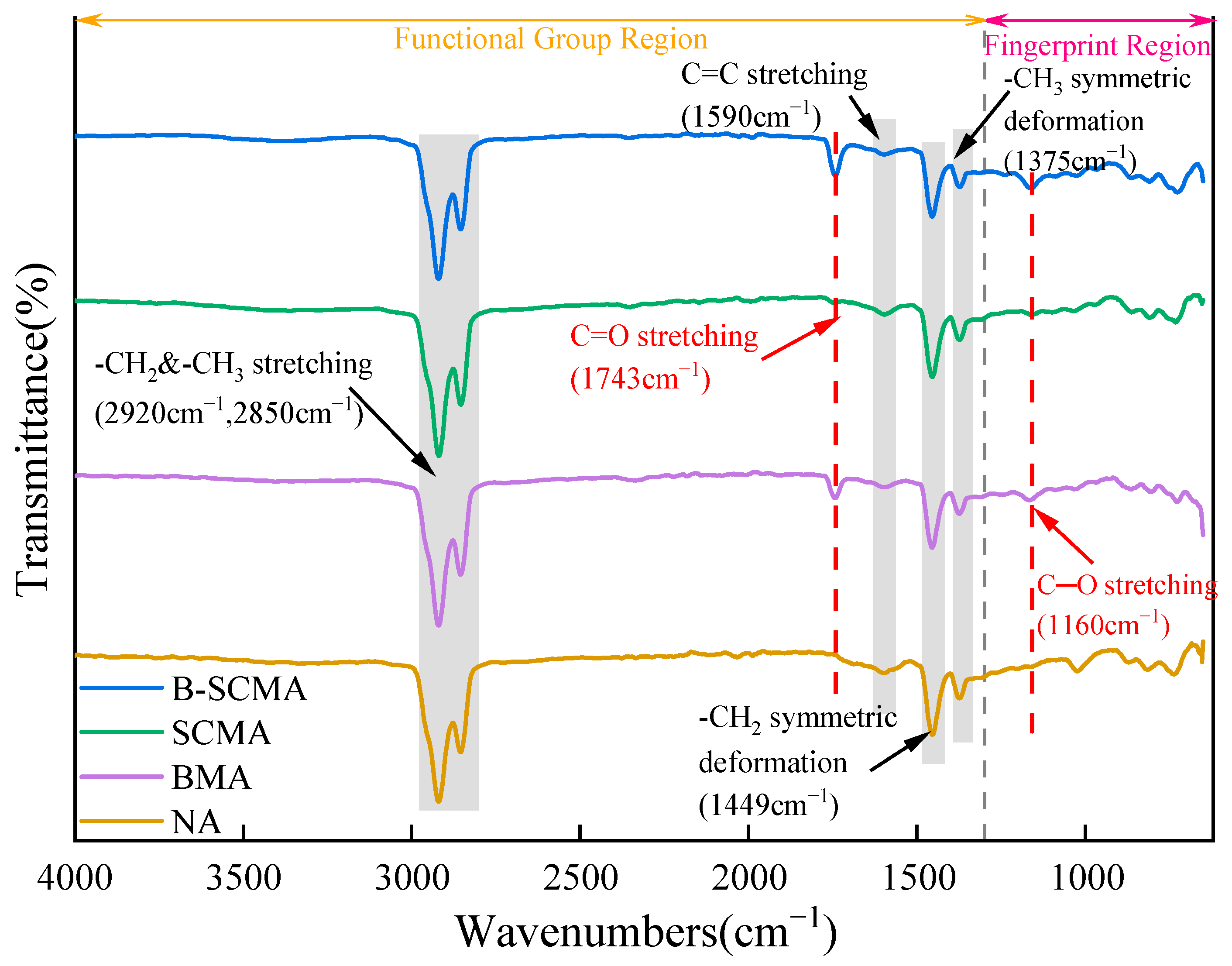 Polymers 16 01929 g013