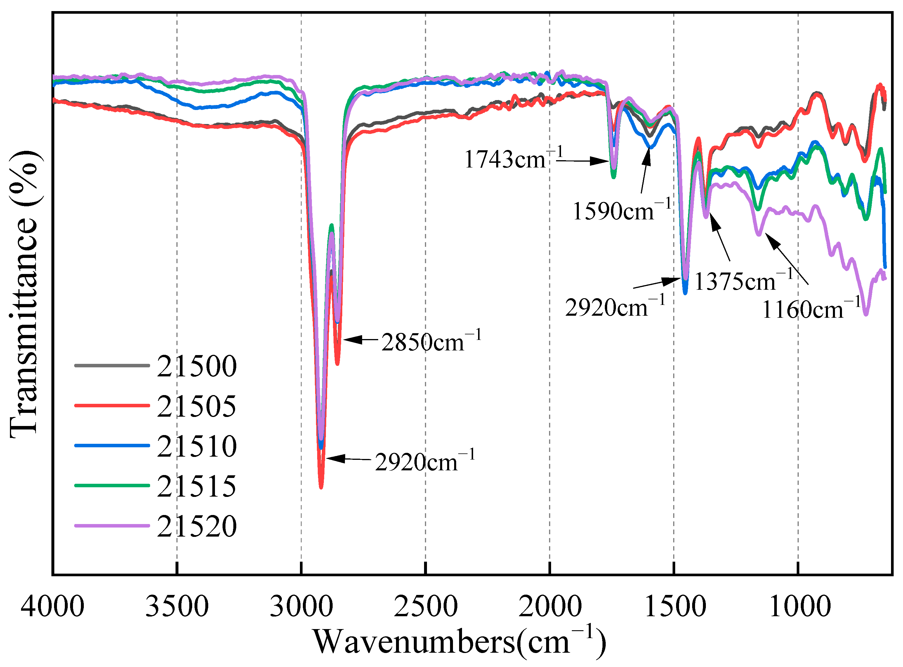 Polymers 16 01929 g014