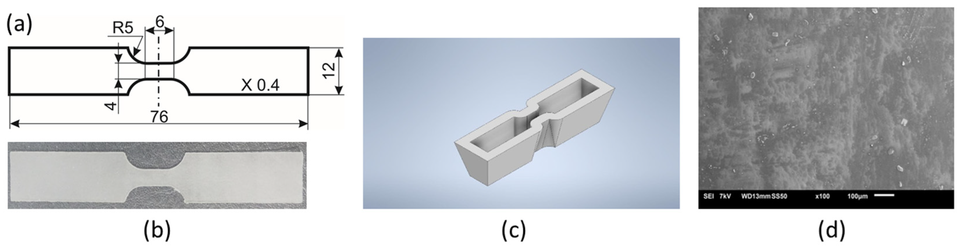Polymers 16 01930 g001 Polymers 16 01930 g001