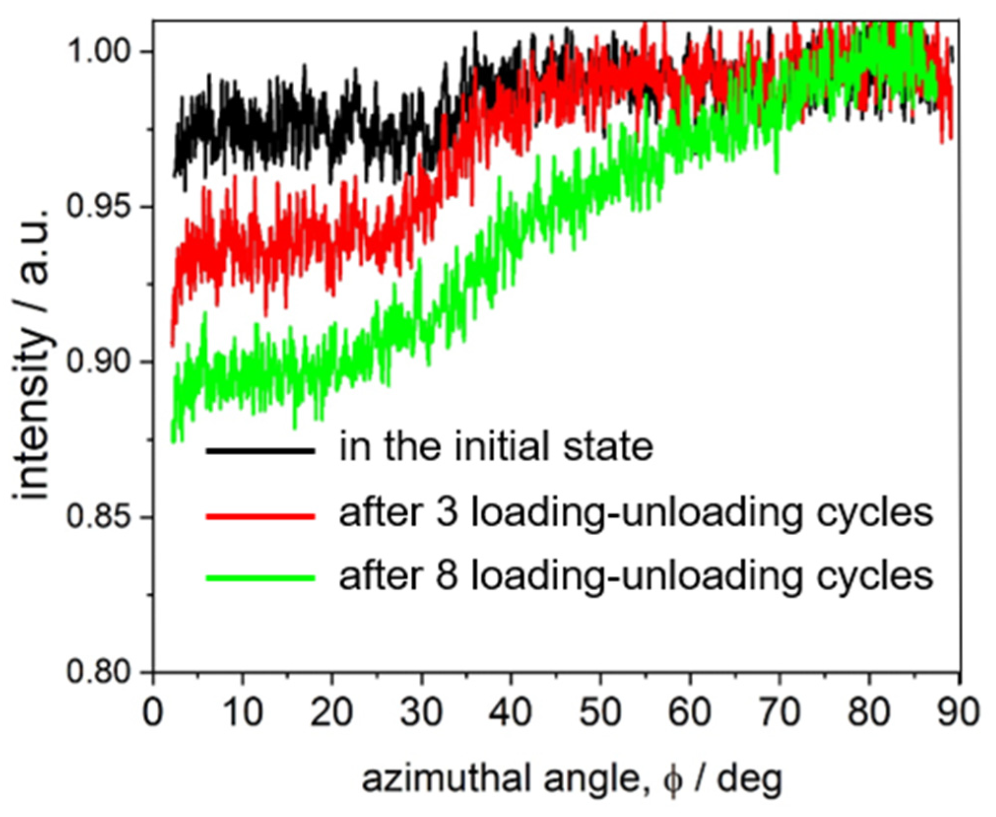 Polymers 16 01930 g014 Polymers 16 01930 g014