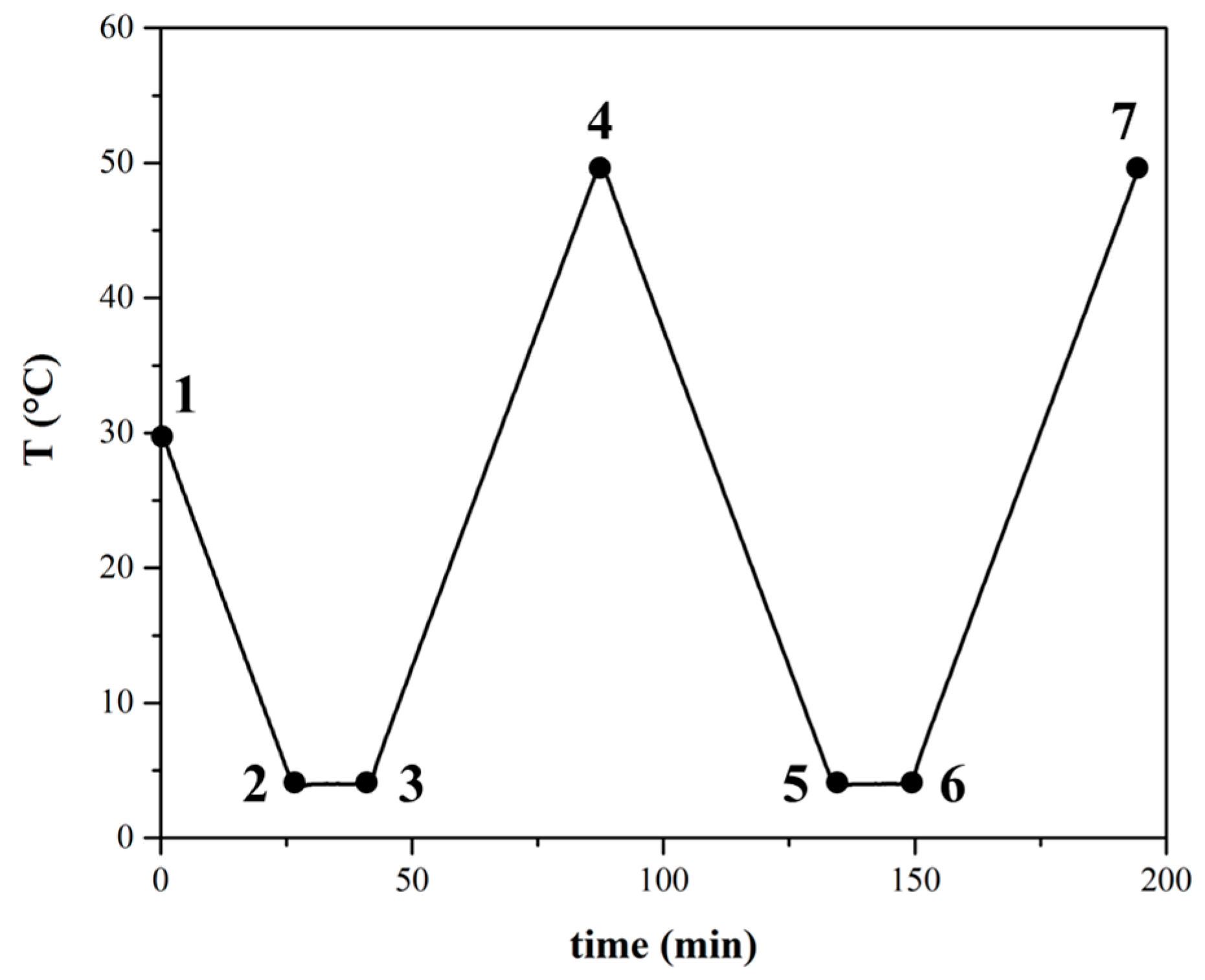 Polymers 16 01933 g001