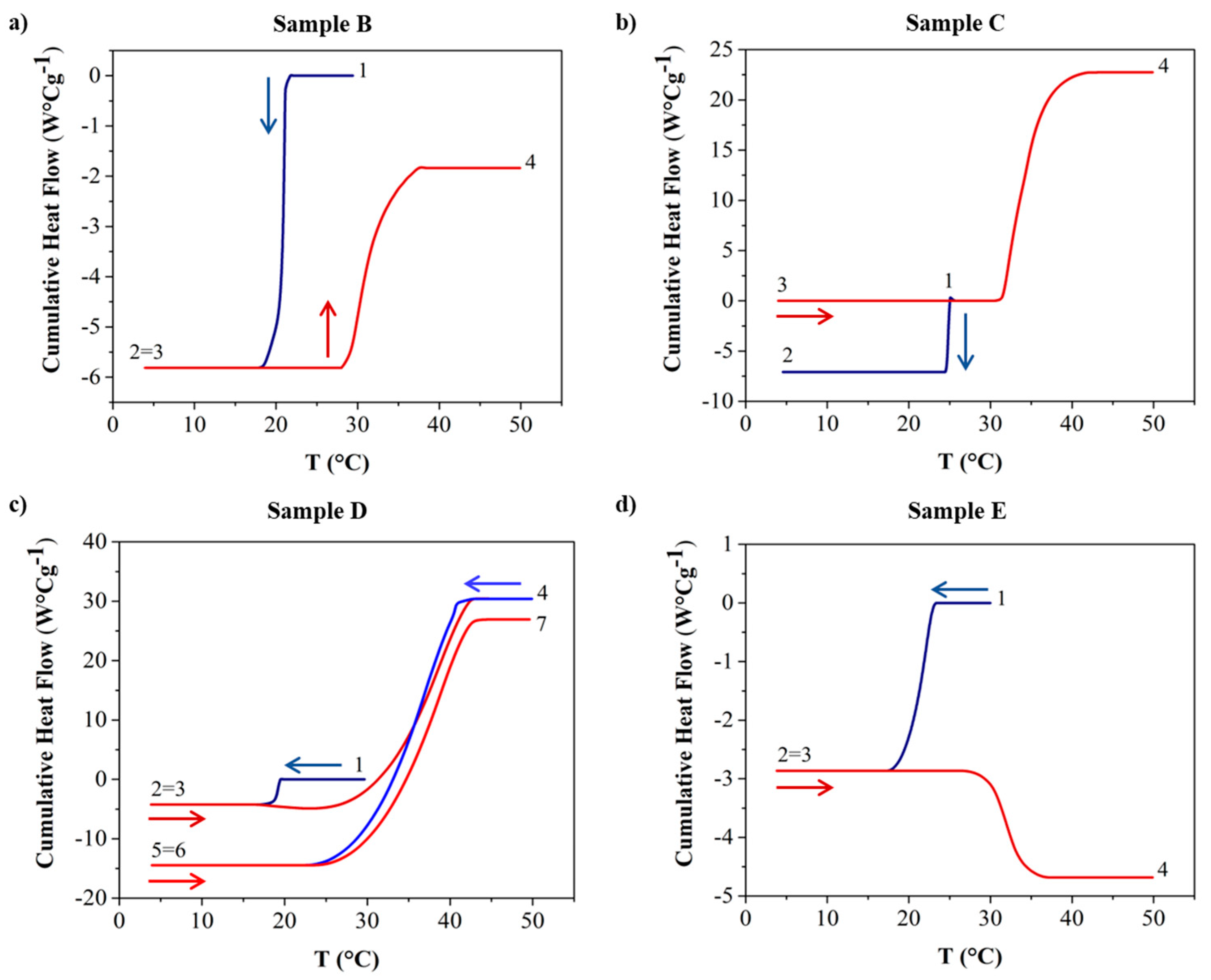 Polymers 16 01933 g002