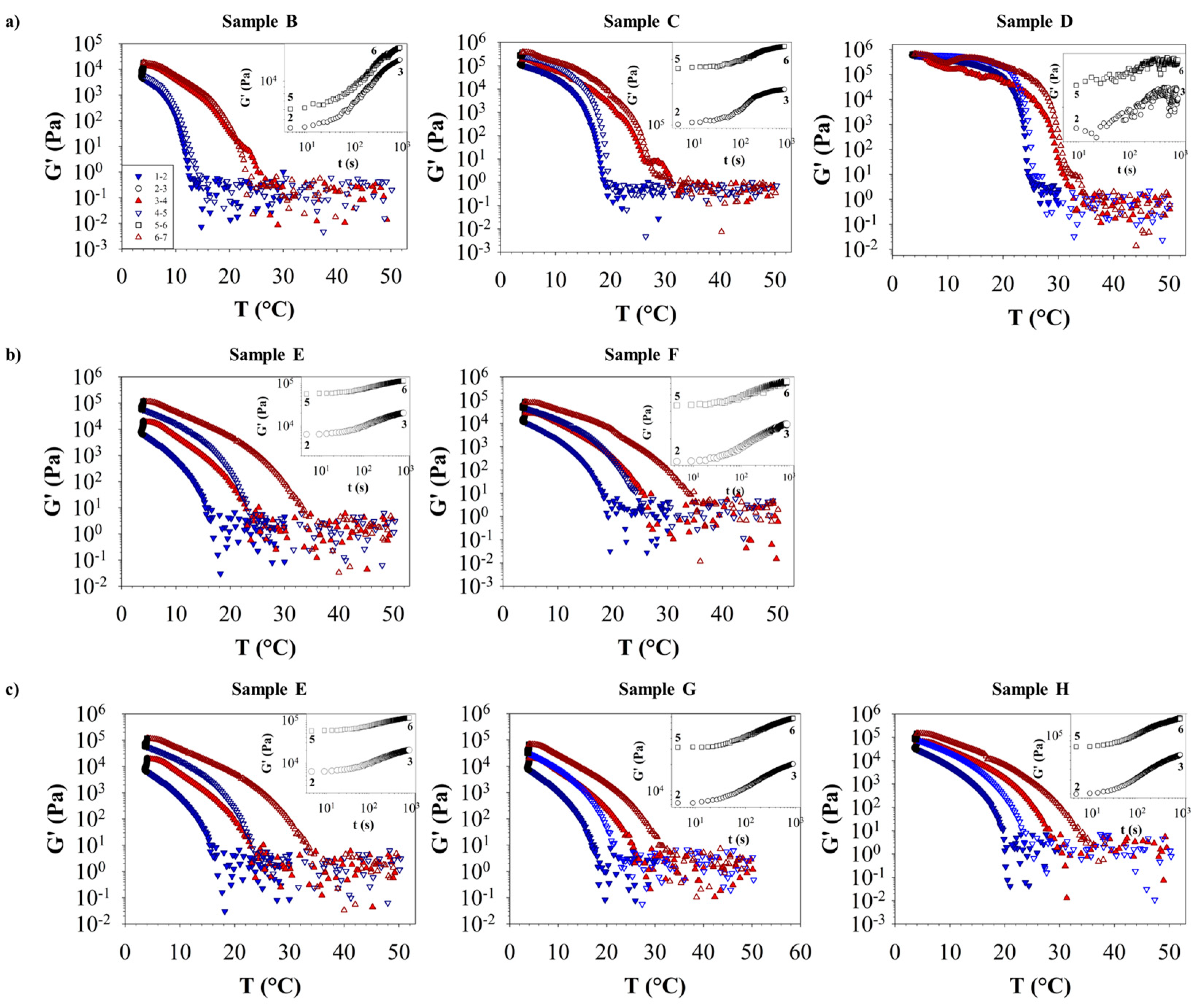 Polymers 16 01933 g003