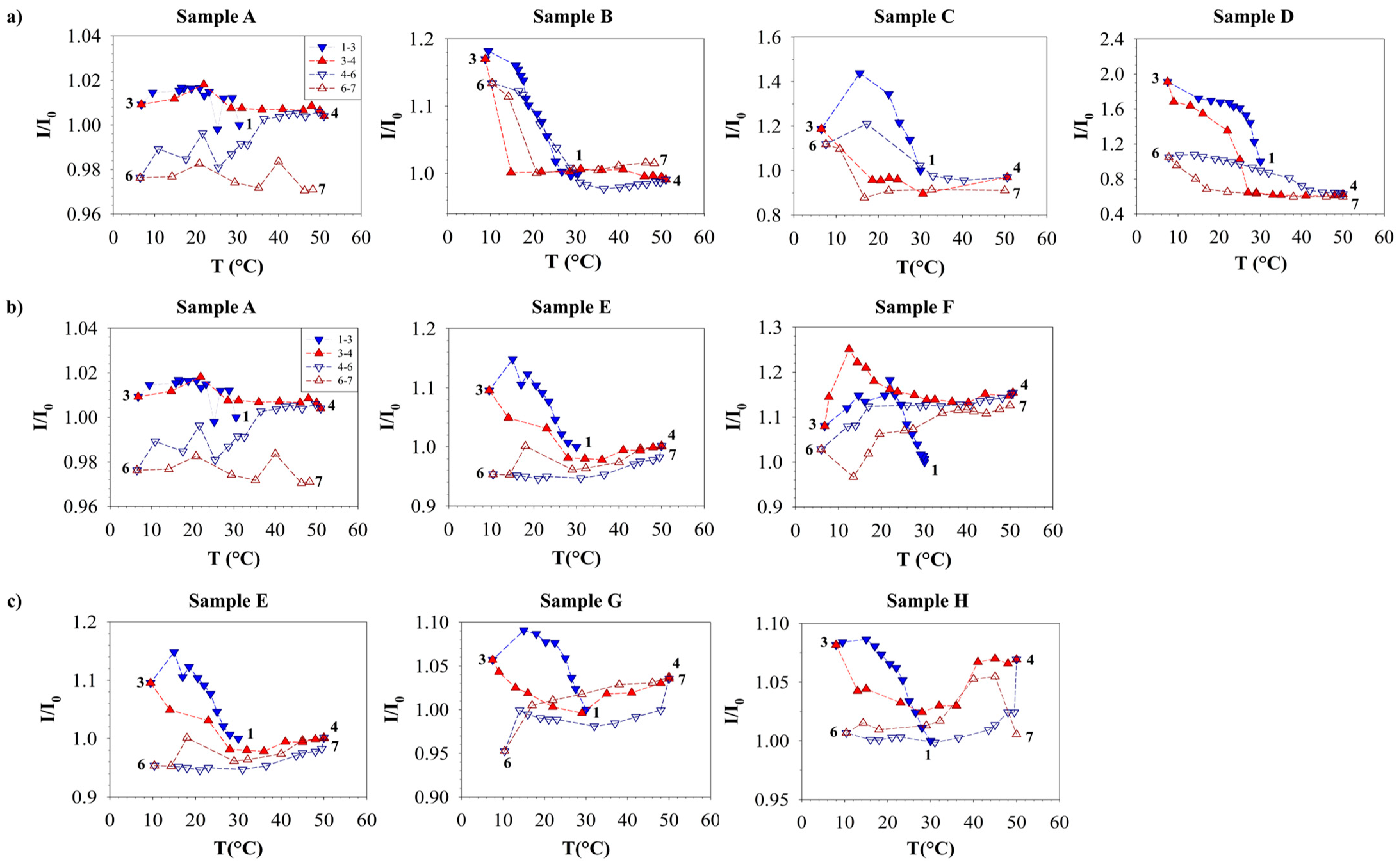 Polymers 16 01933 g005