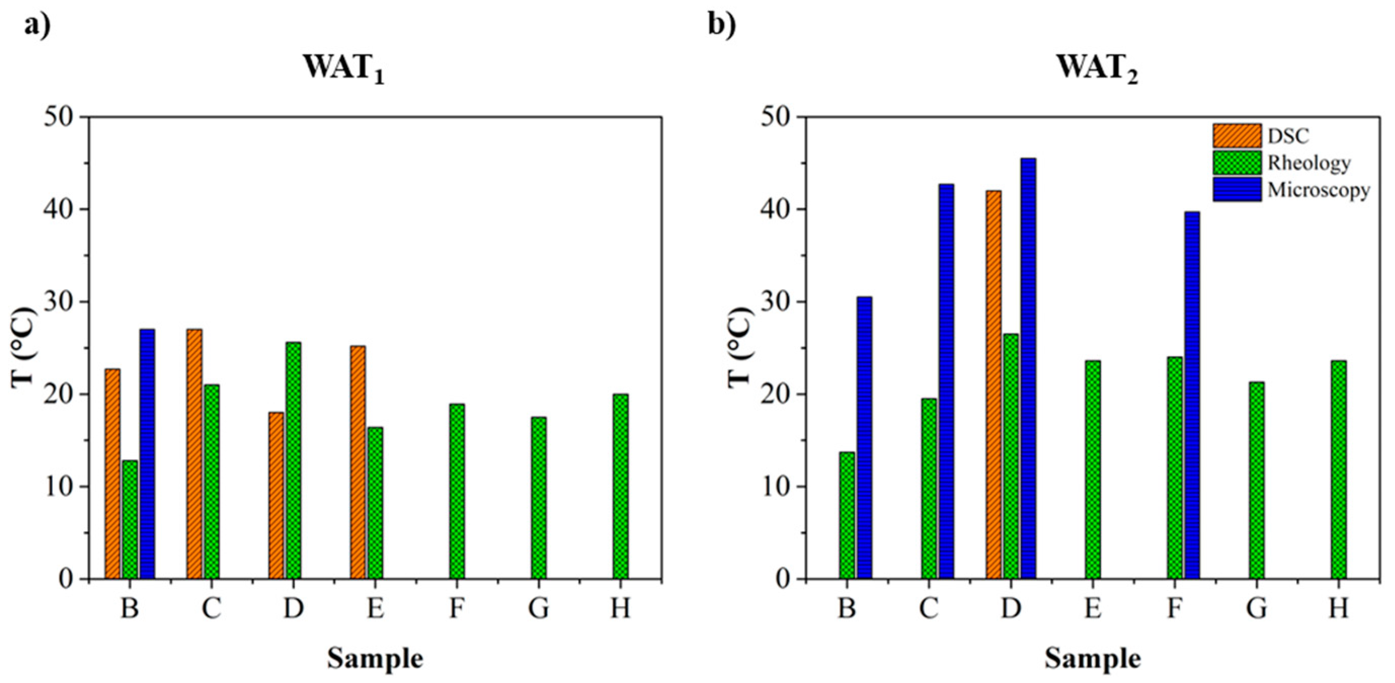 Polymers 16 01933 g006