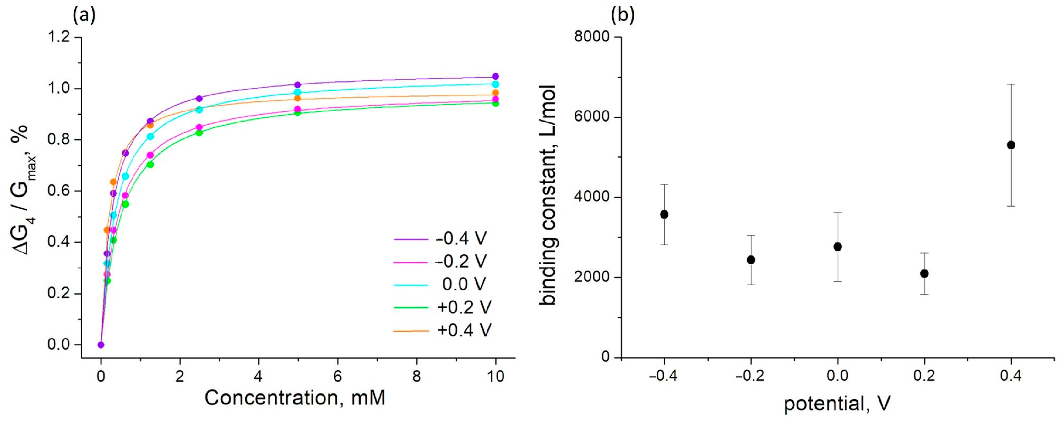 Polymers 16 01938 g005