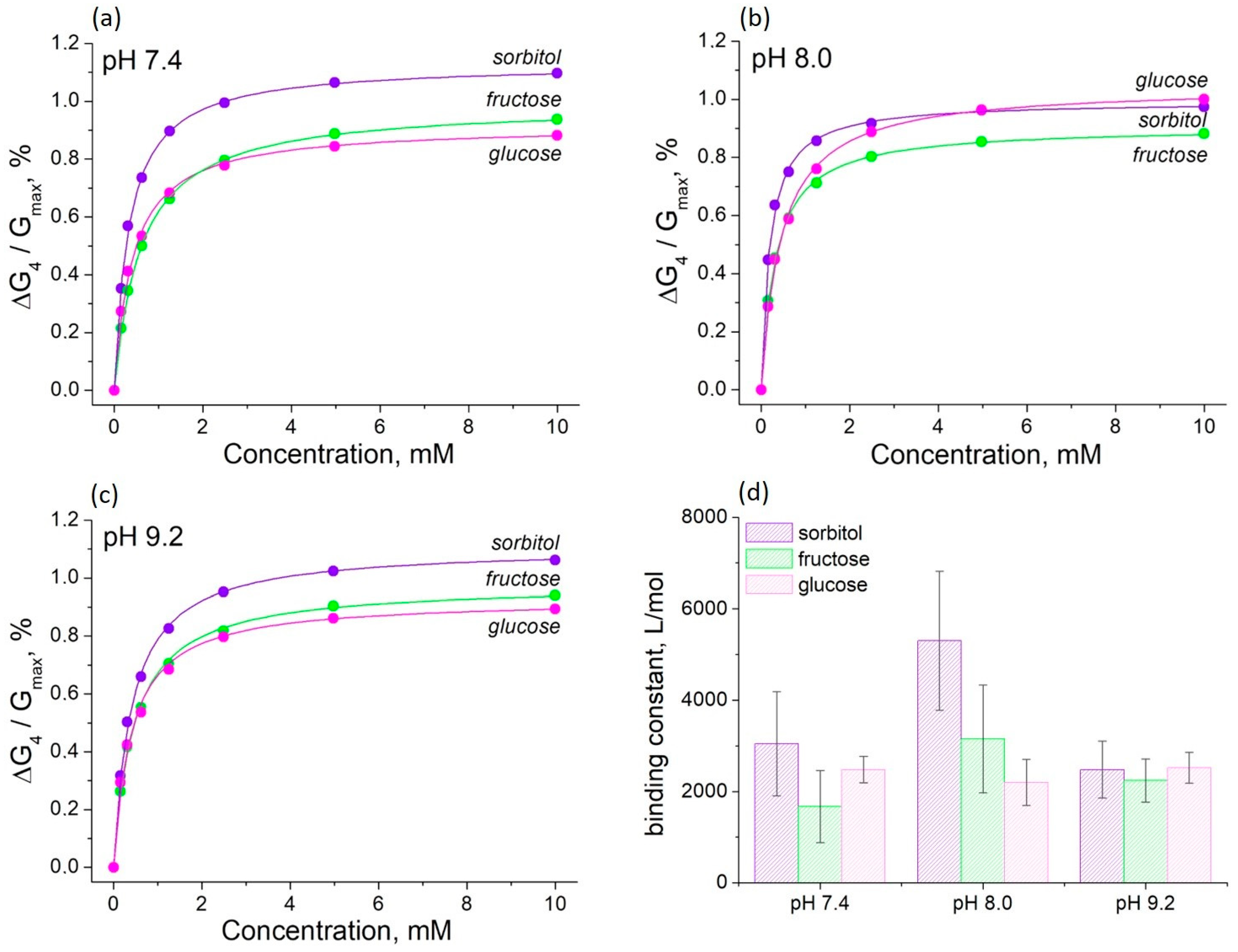 Polymers 16 01938 g006