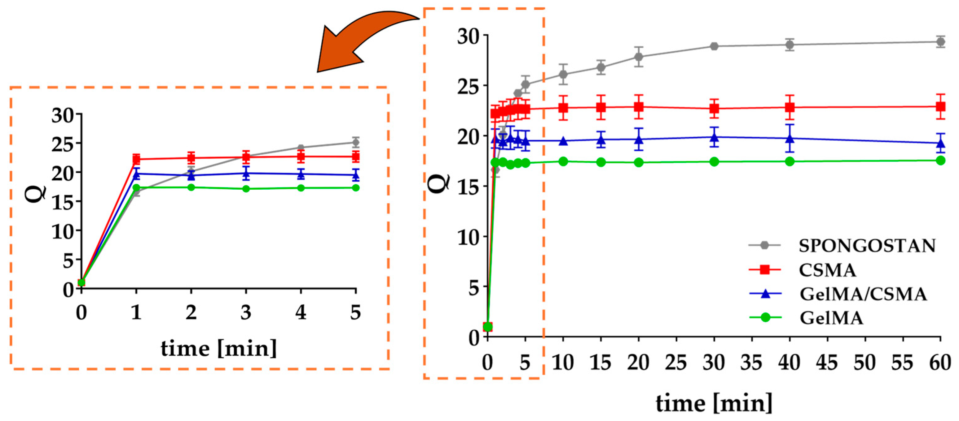 Polymers 16 01939 g001