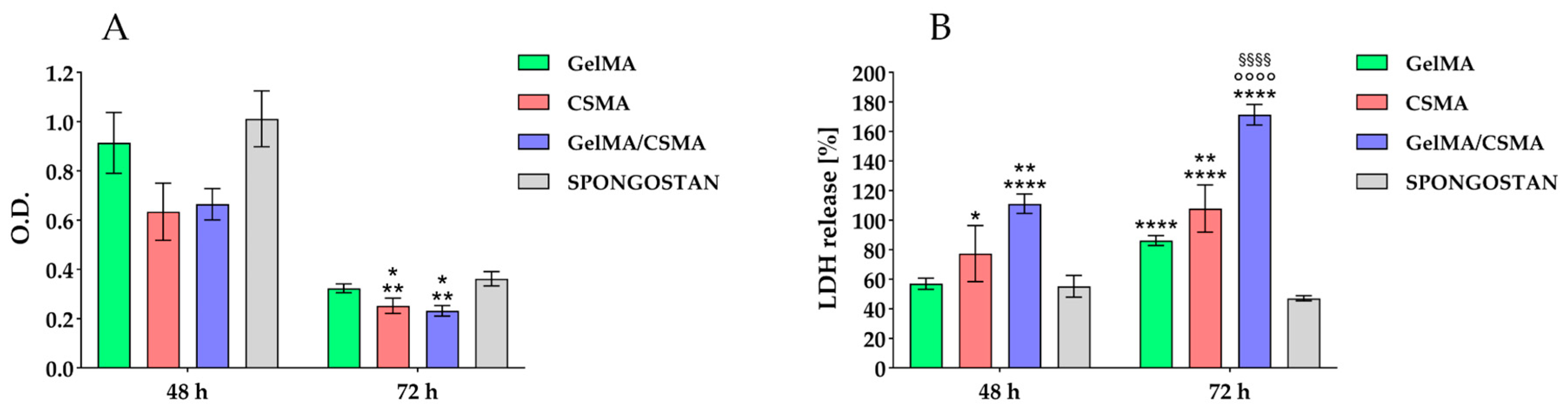 Polymers 16 01939 g005