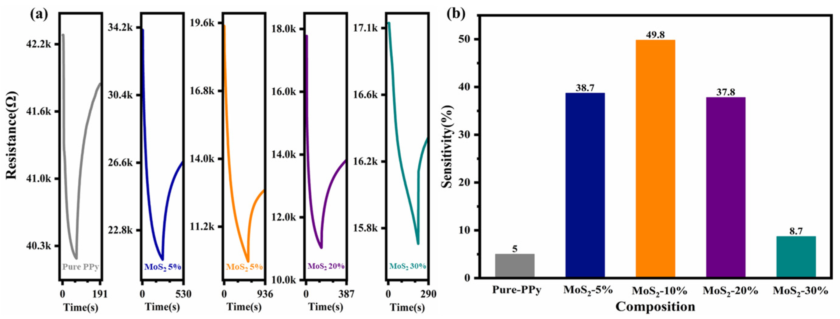 Polymers 16 01940 g006