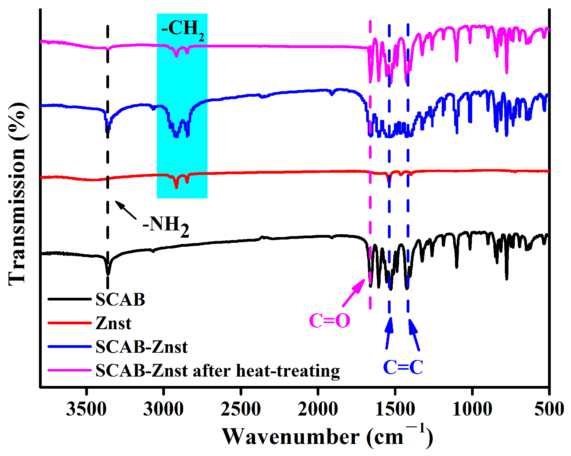 Polymers 16 01942 g001