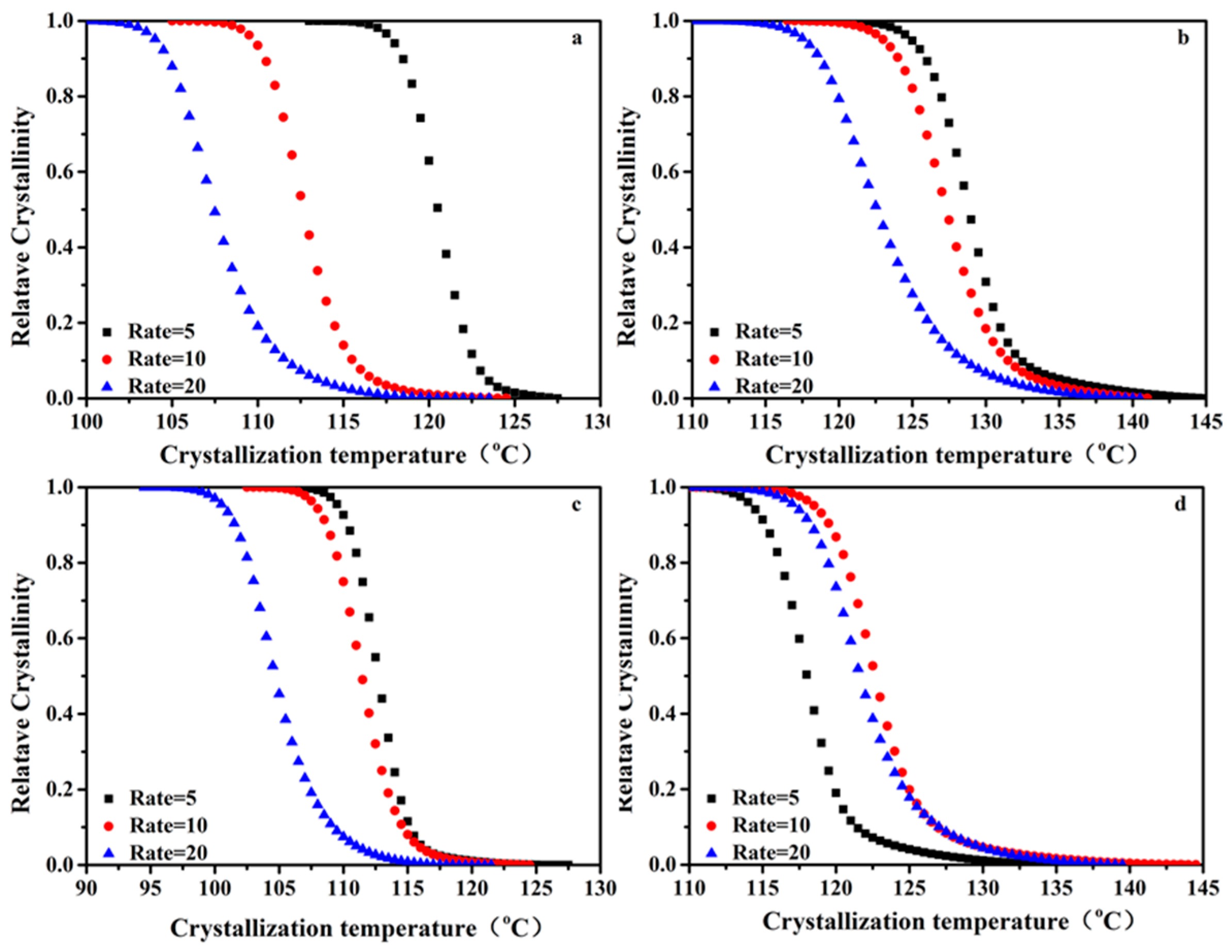 Polymers 16 01942 g006