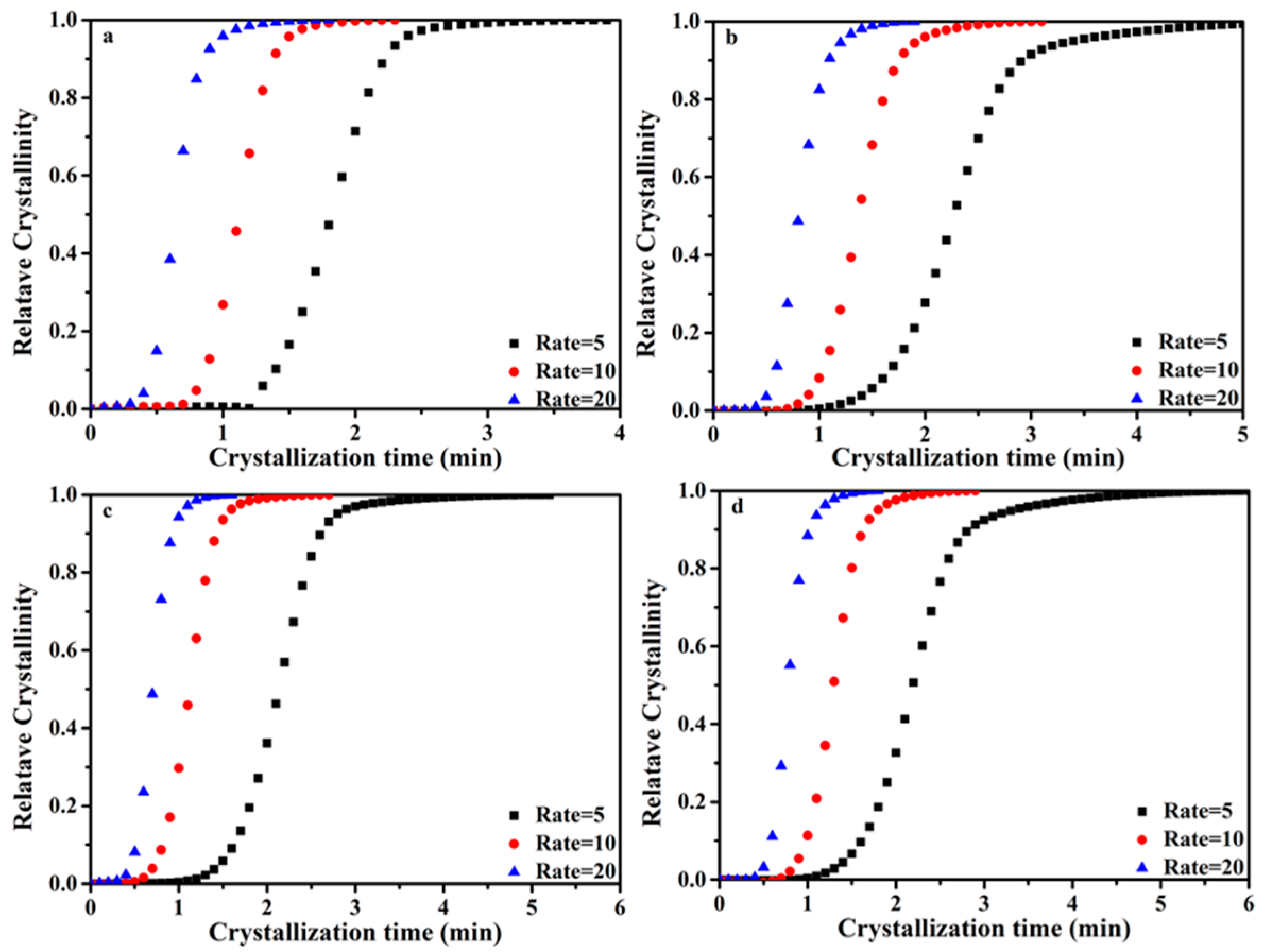 Polymers 16 01942 g007