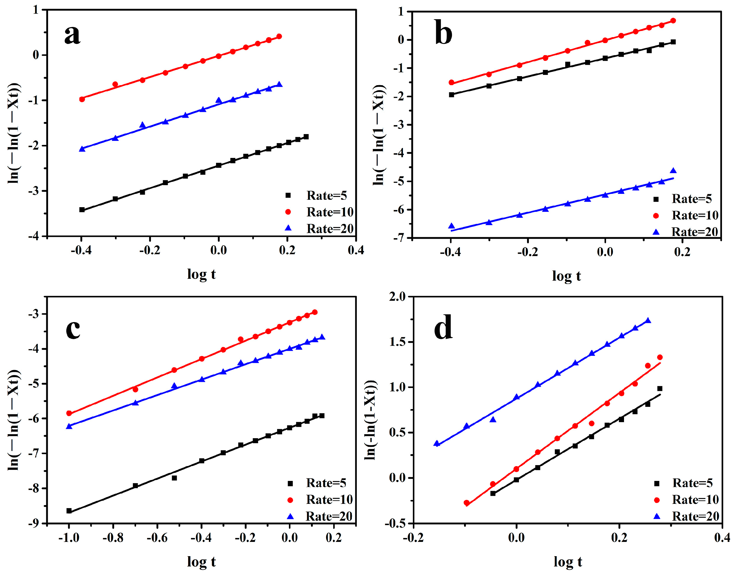 Polymers 16 01942 g008